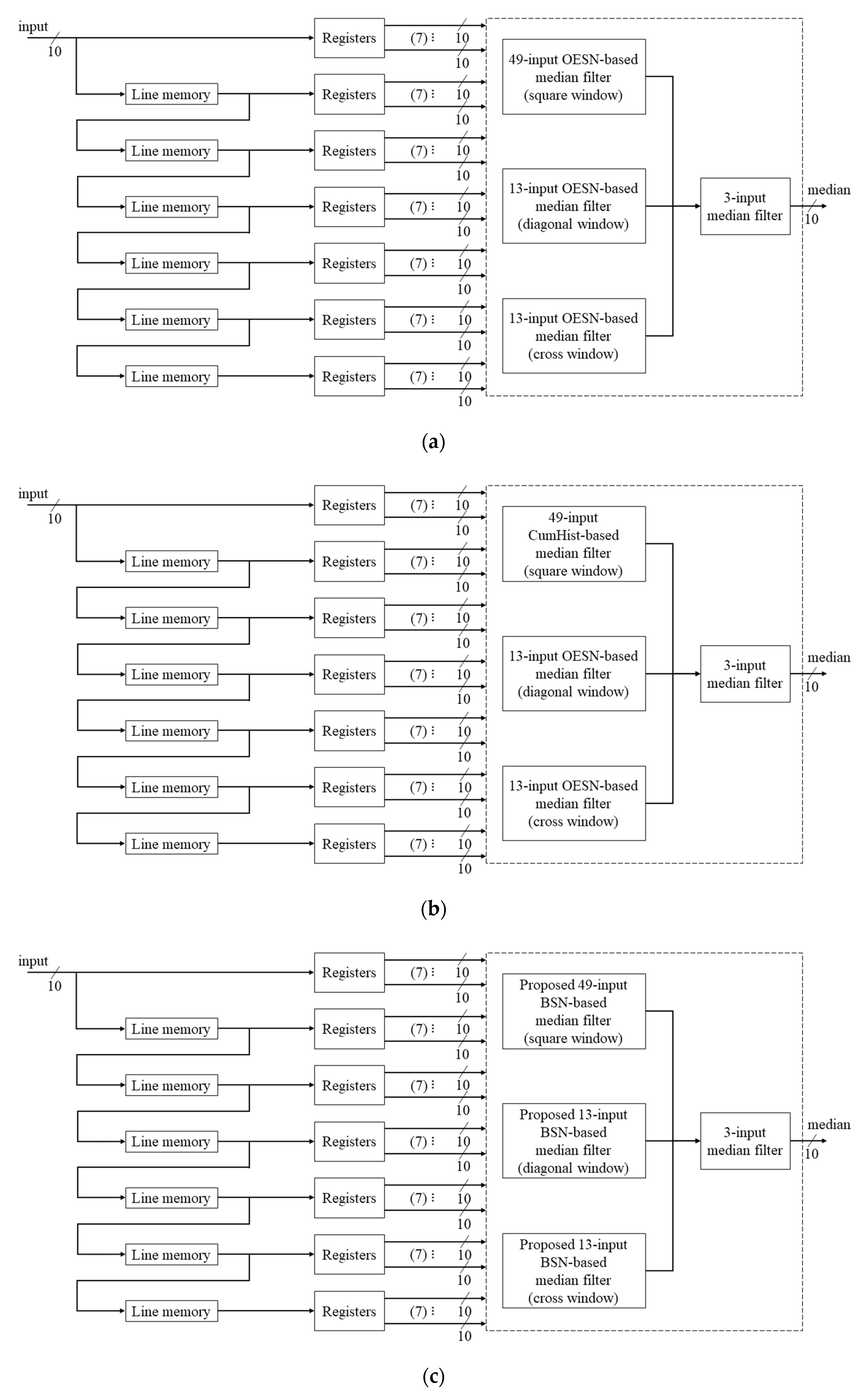 Applsci 09 03443 g005