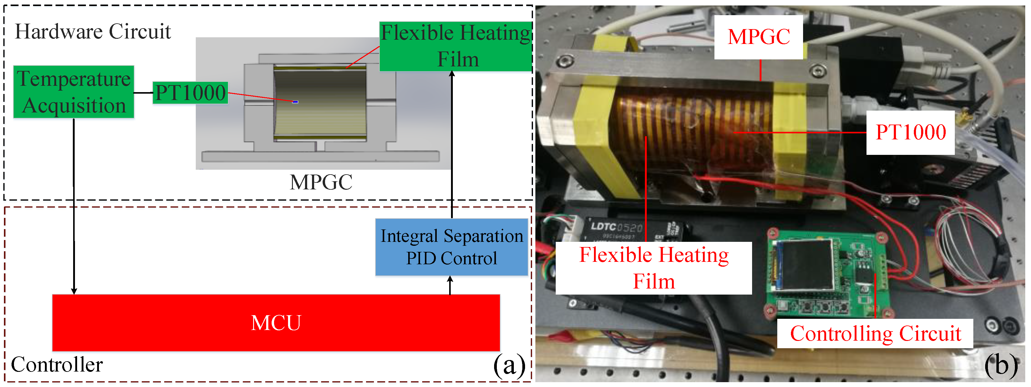 Applsci 09 03444 g003 Applsci 09 03444 g003
