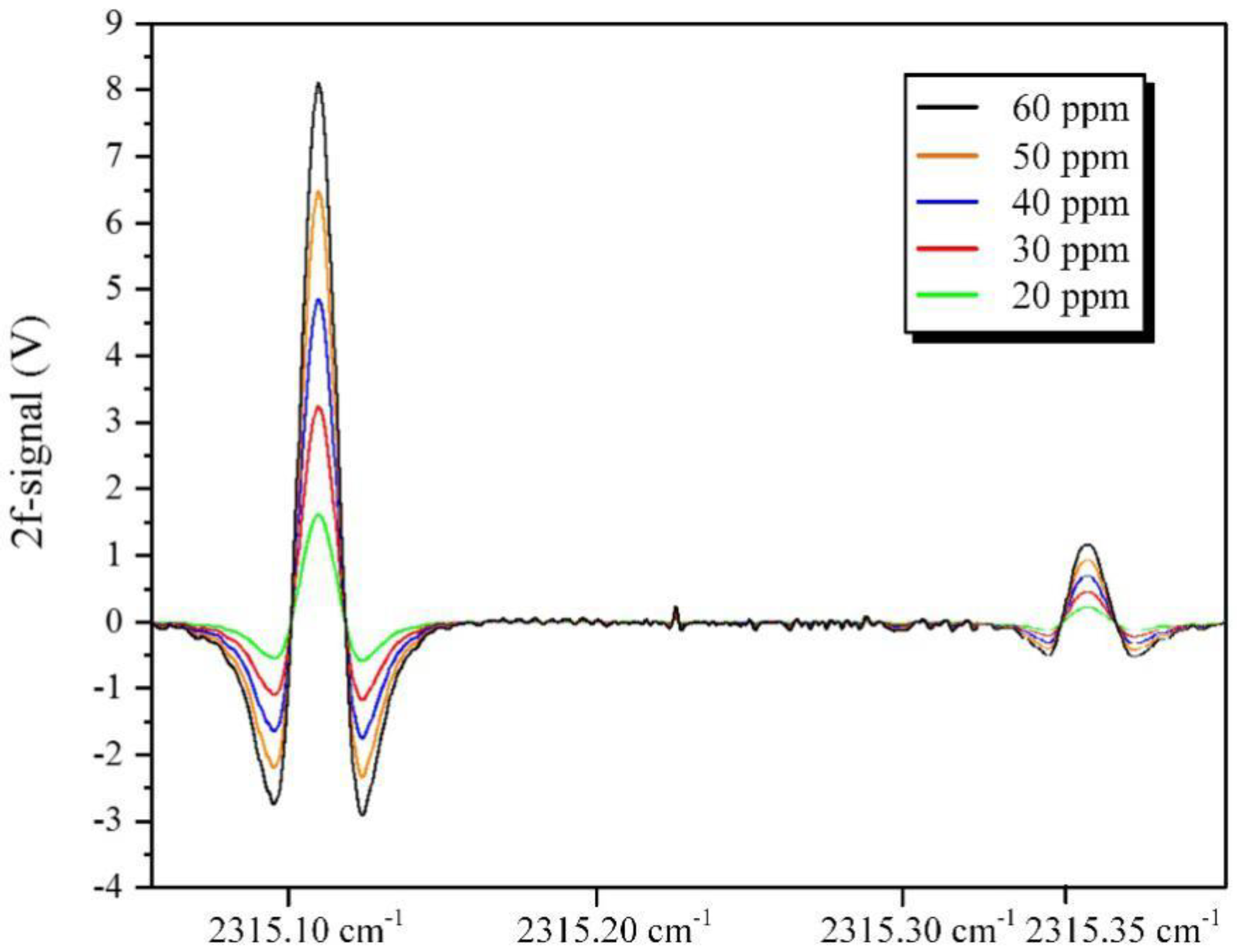 Applsci 09 03444 g005 Applsci 09 03444 g005