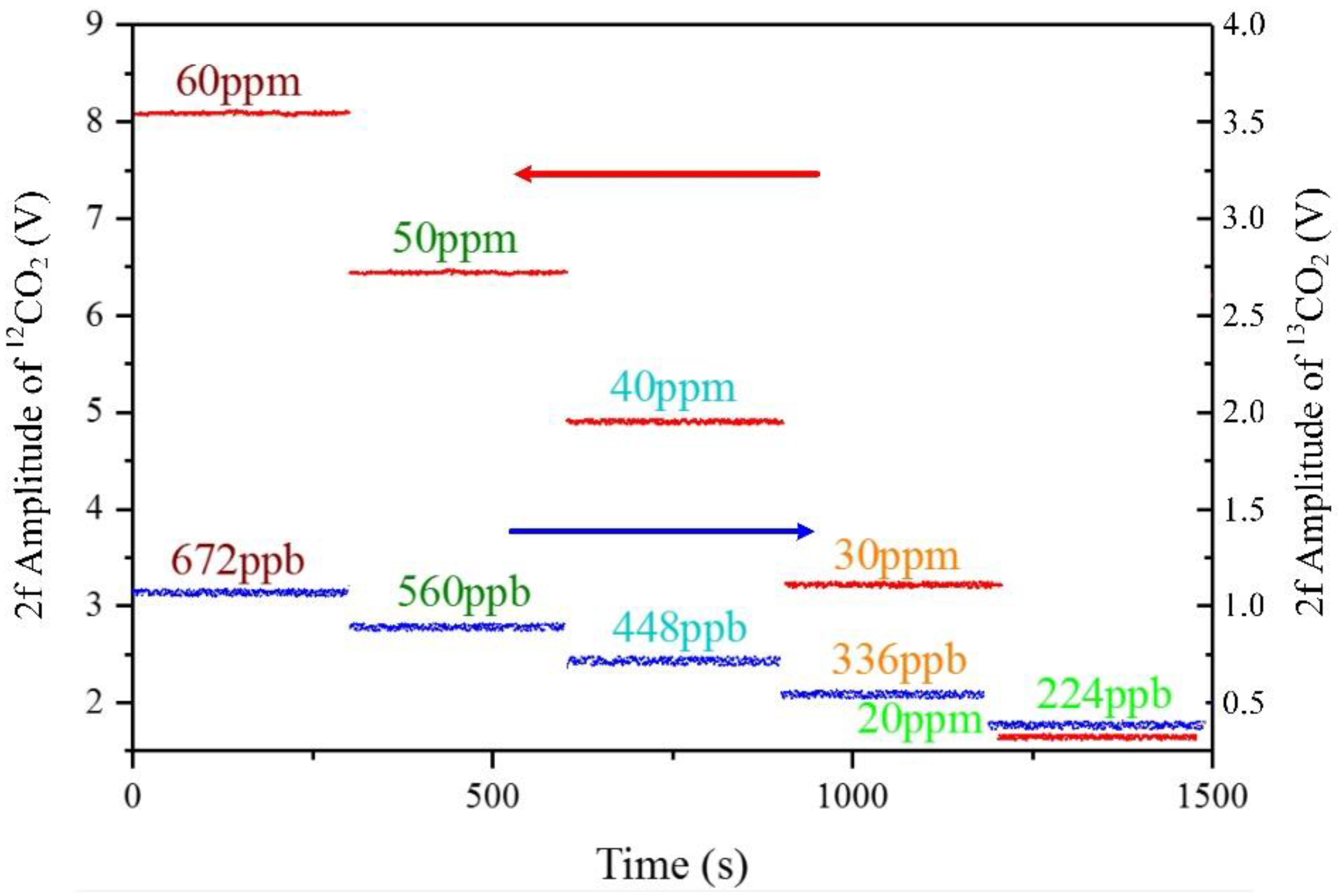 Applsci 09 03444 g006 Applsci 09 03444 g006