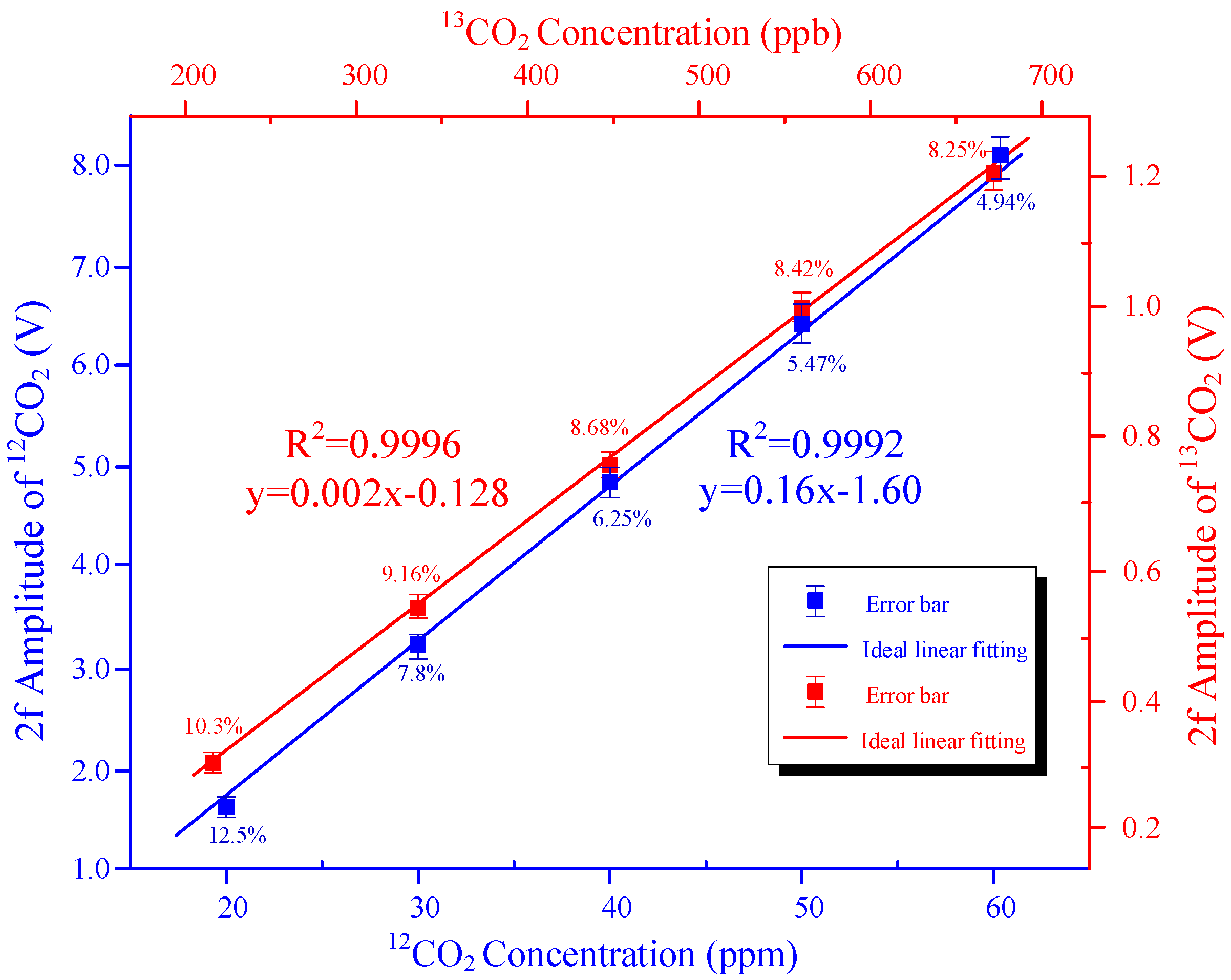 Applsci 09 03444 g007 Applsci 09 03444 g007