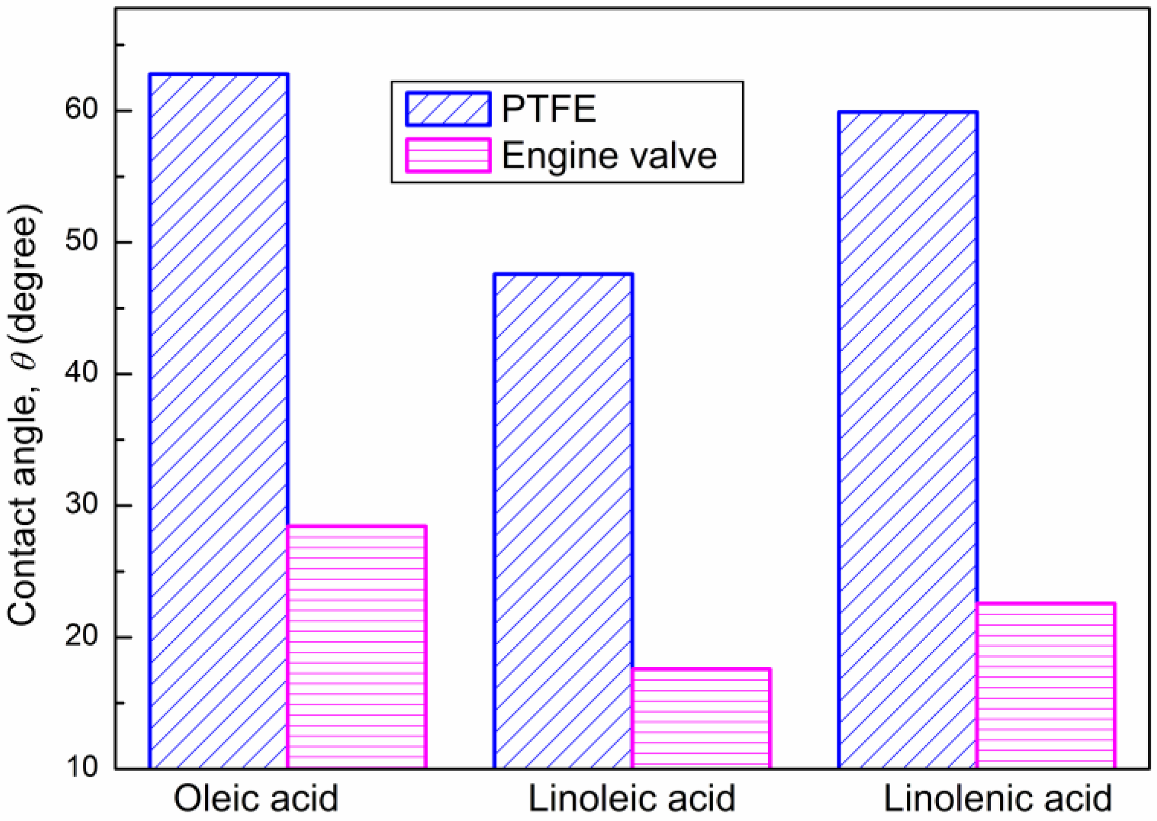 Applsci 09 03445 g002