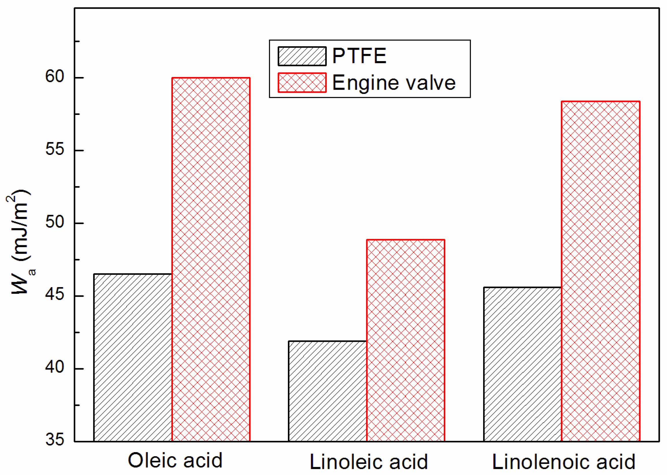 Applsci 09 03445 g006