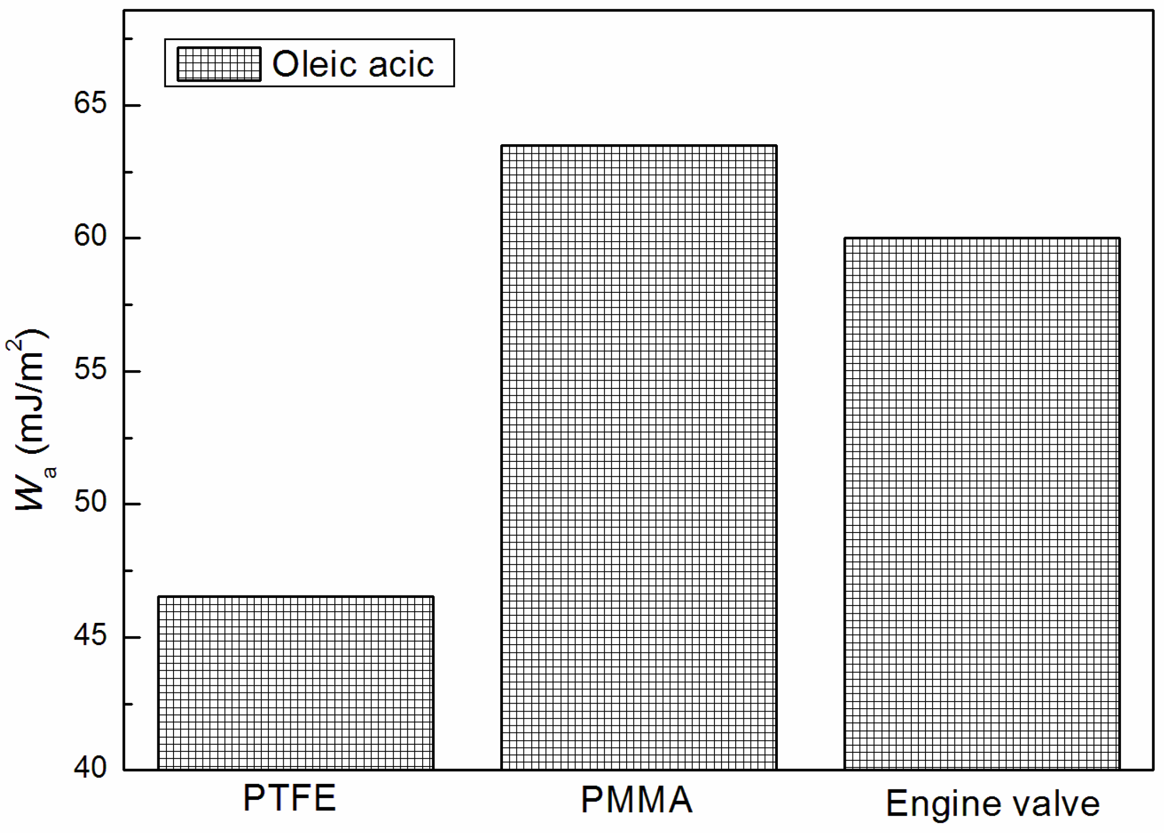 Applsci 09 03445 g007