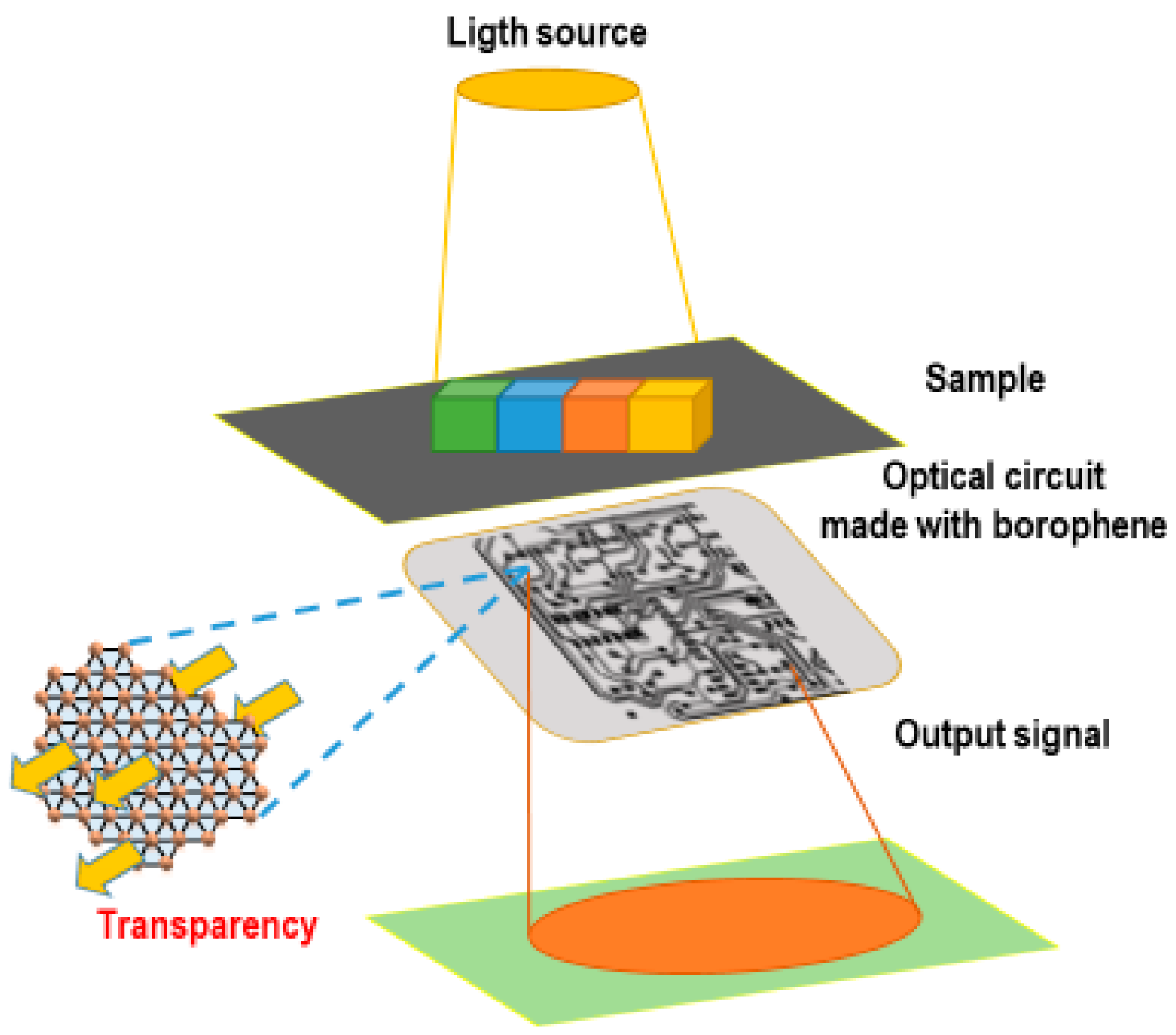 Applsci 09 03446 g003 Applsci 09 03446 g003