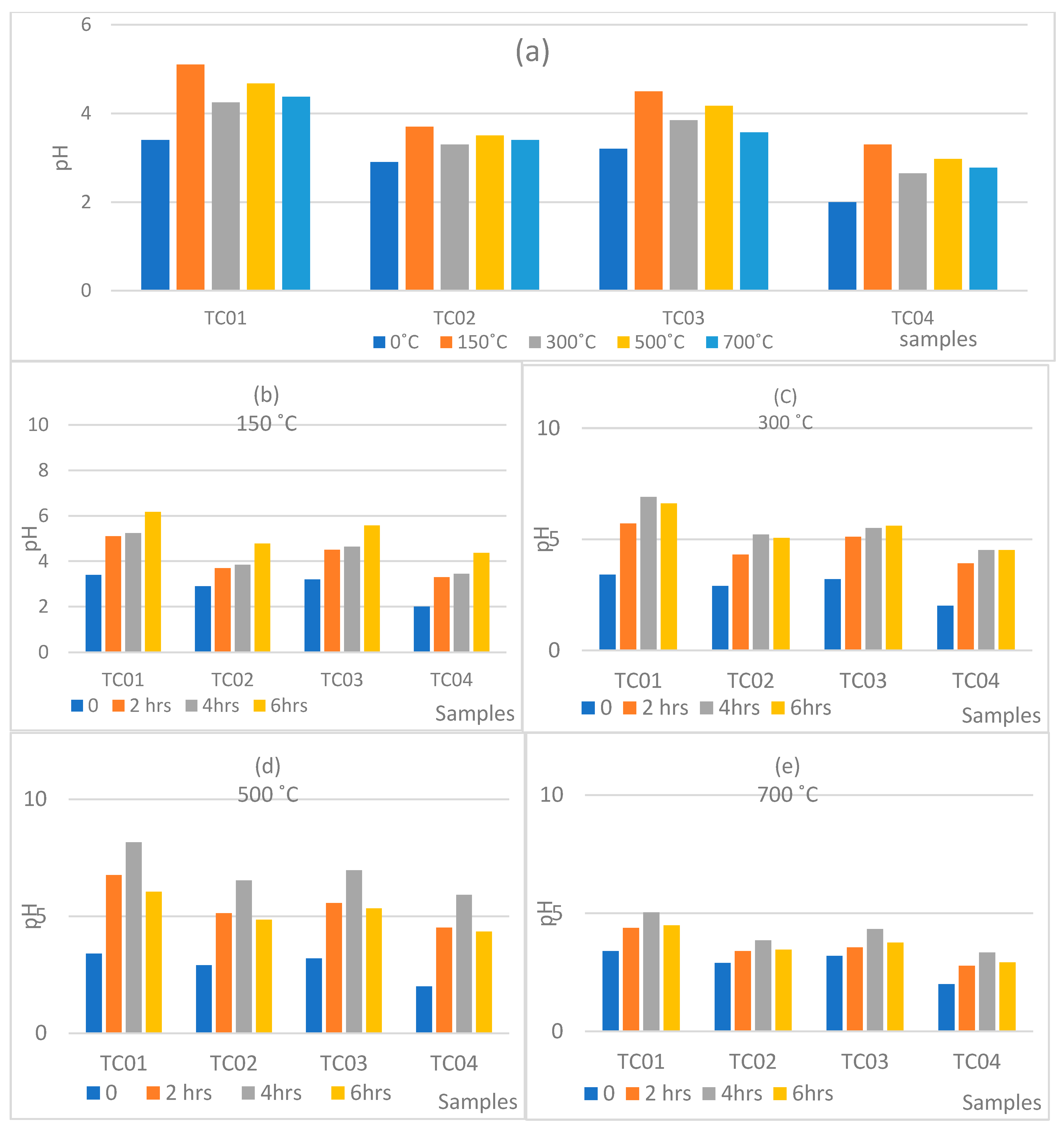 Applsci 09 03447 g003 Applsci 09 03447 g003