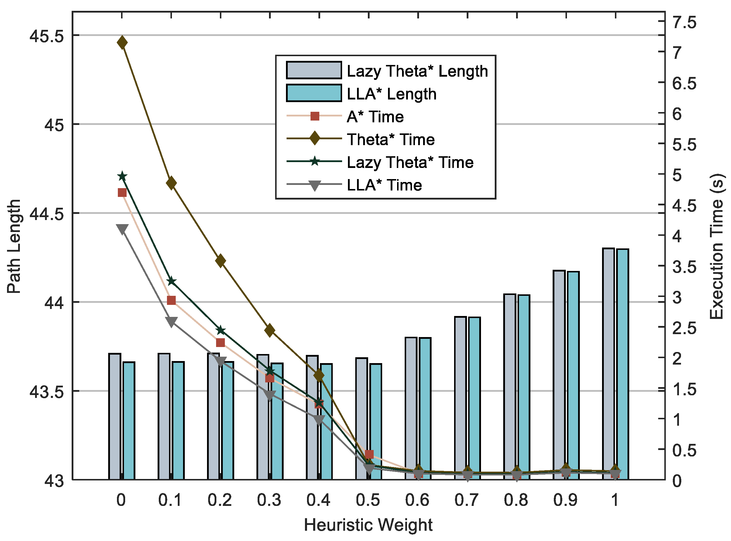 Applsci 09 03448 g007