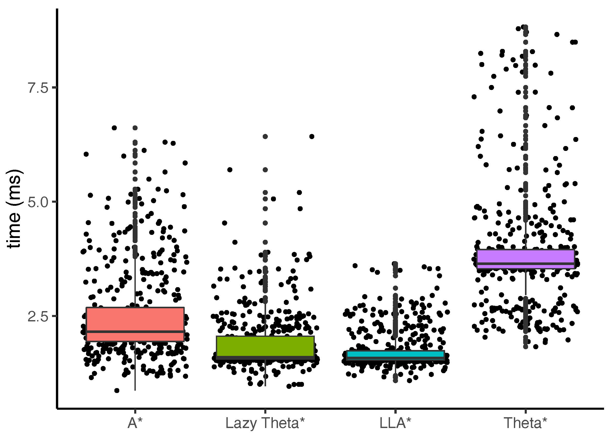 Applsci 09 03448 g010
