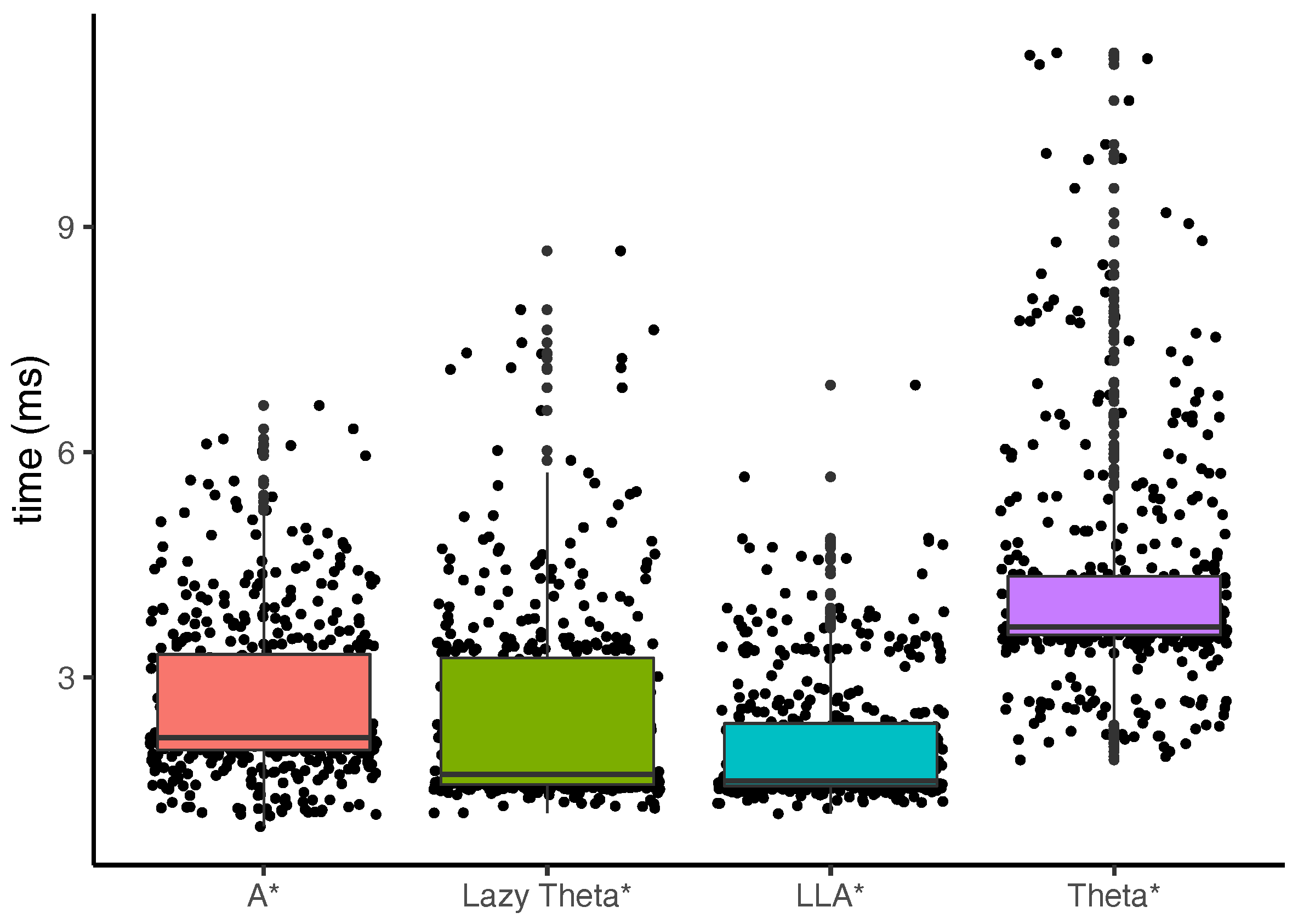 Applsci 09 03448 g012