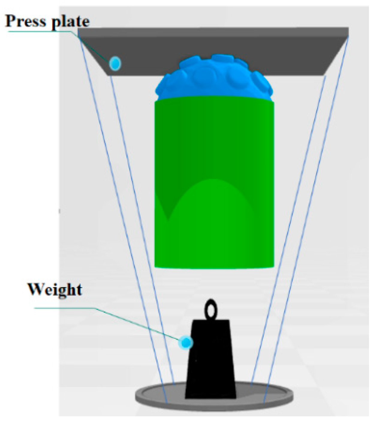 Applsci 09 03451 g005 550