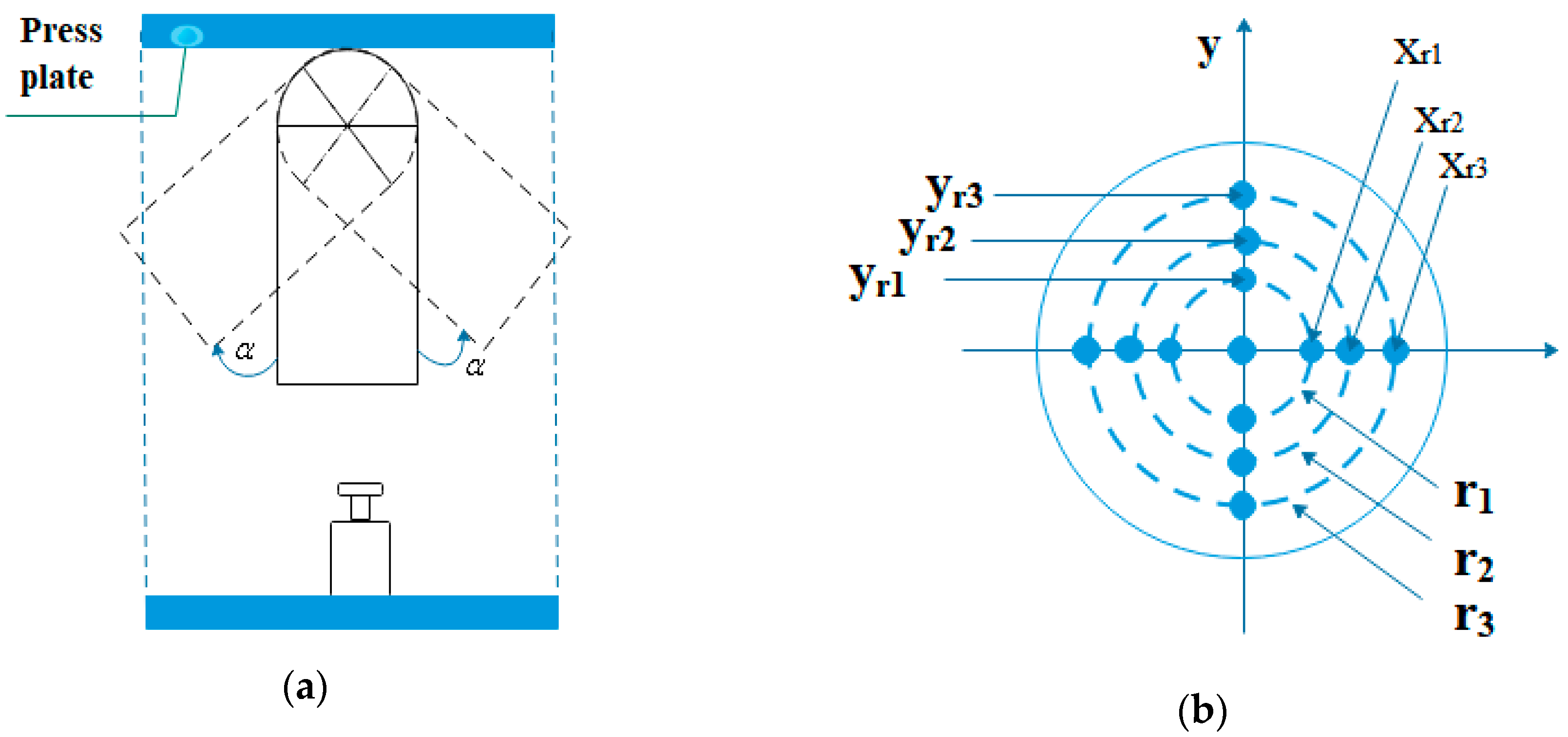 Applsci 09 03451 g007 550