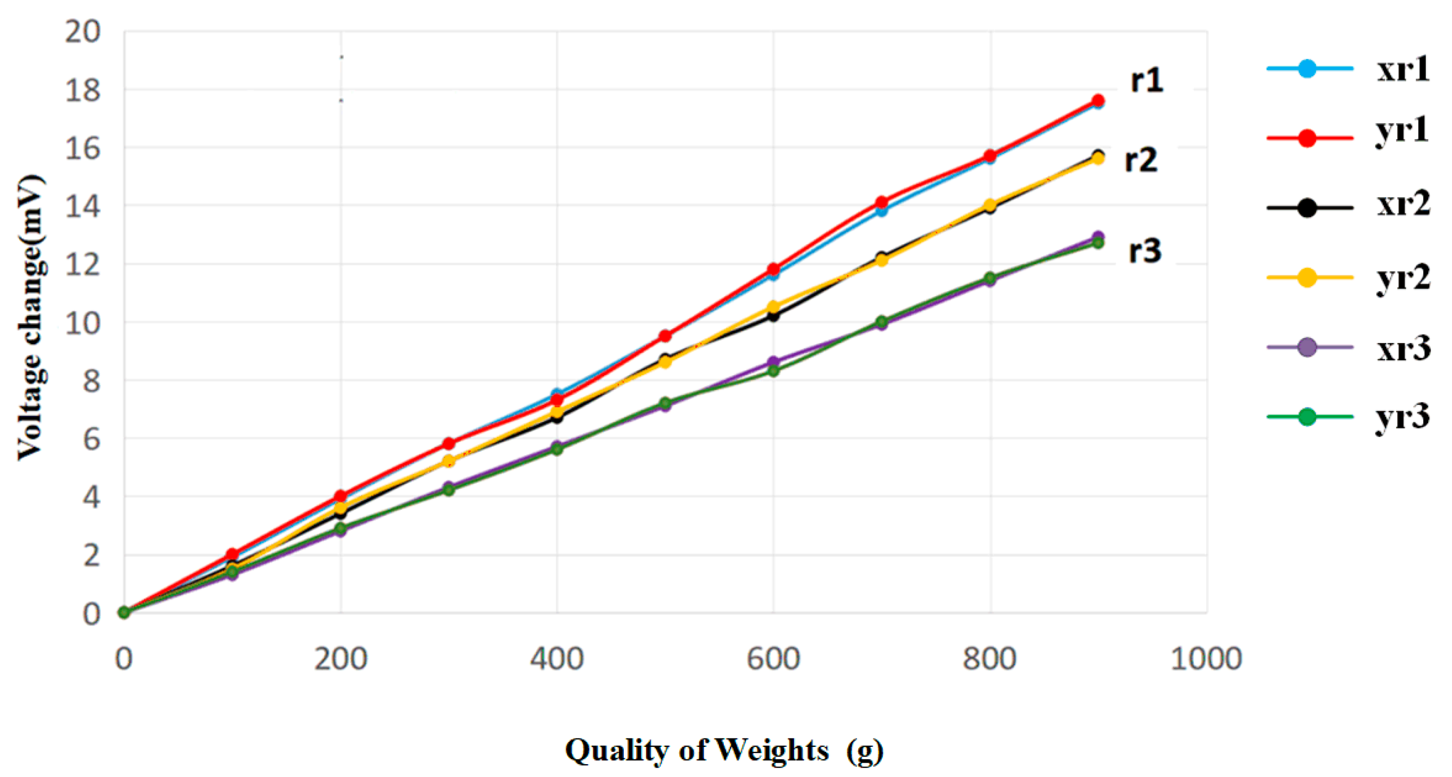 Applsci 09 03451 g008 550