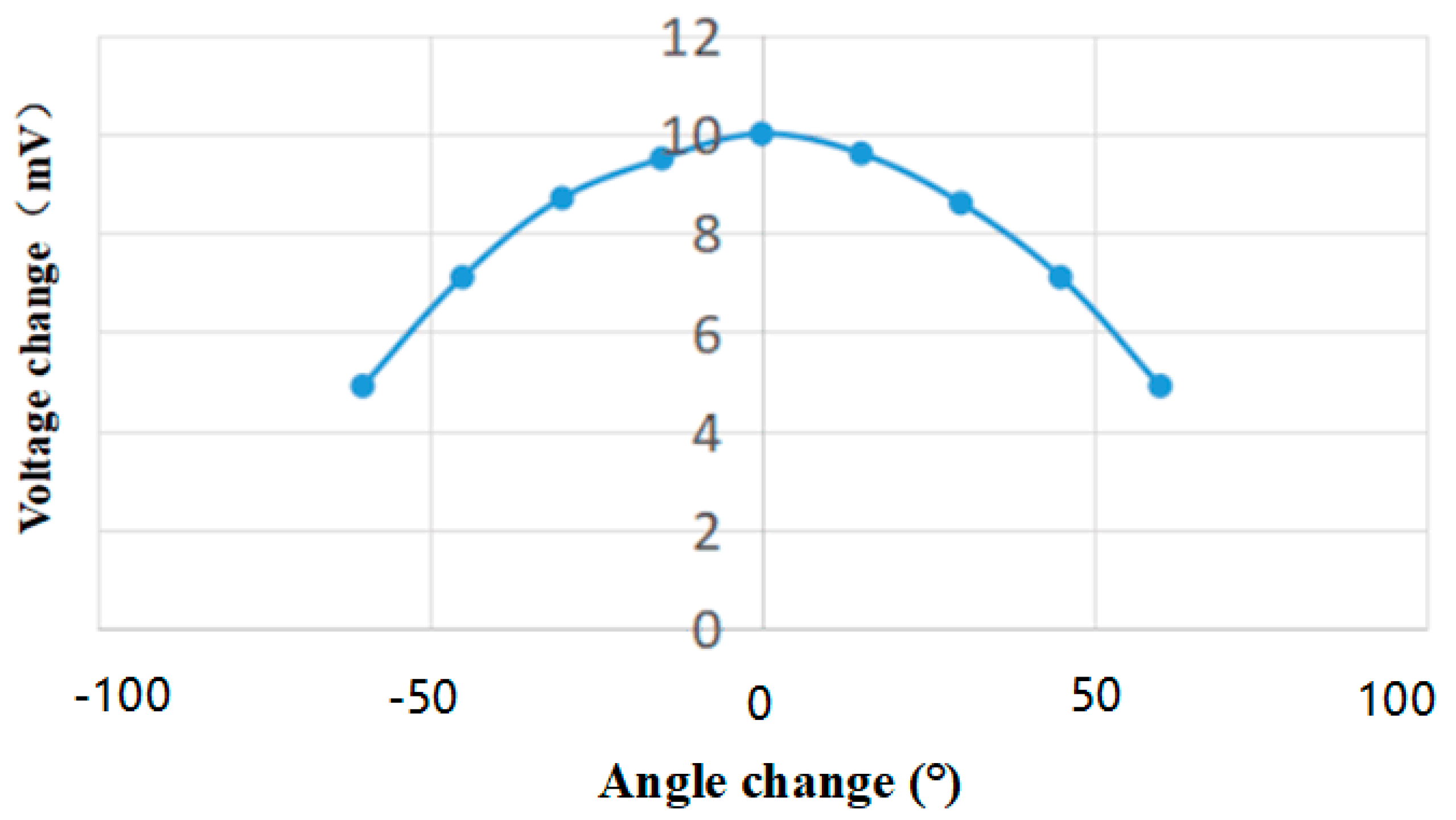 Applsci 09 03451 g009 550