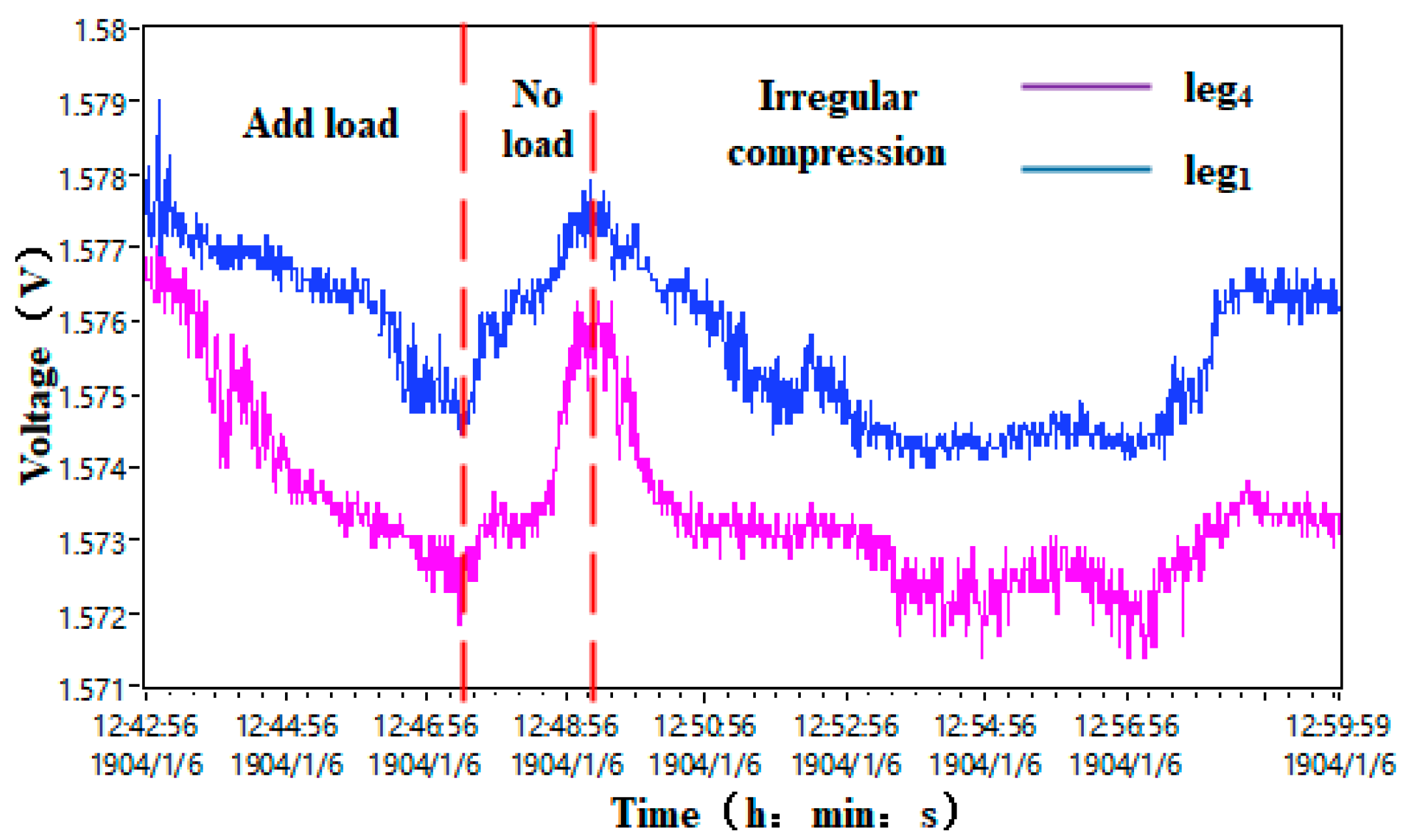 Applsci 09 03451 g011 550
