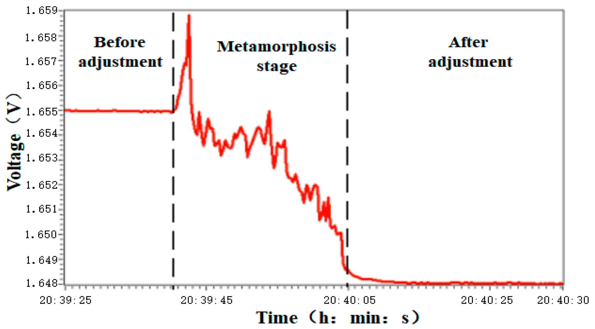 Applsci 09 03451 g012 550