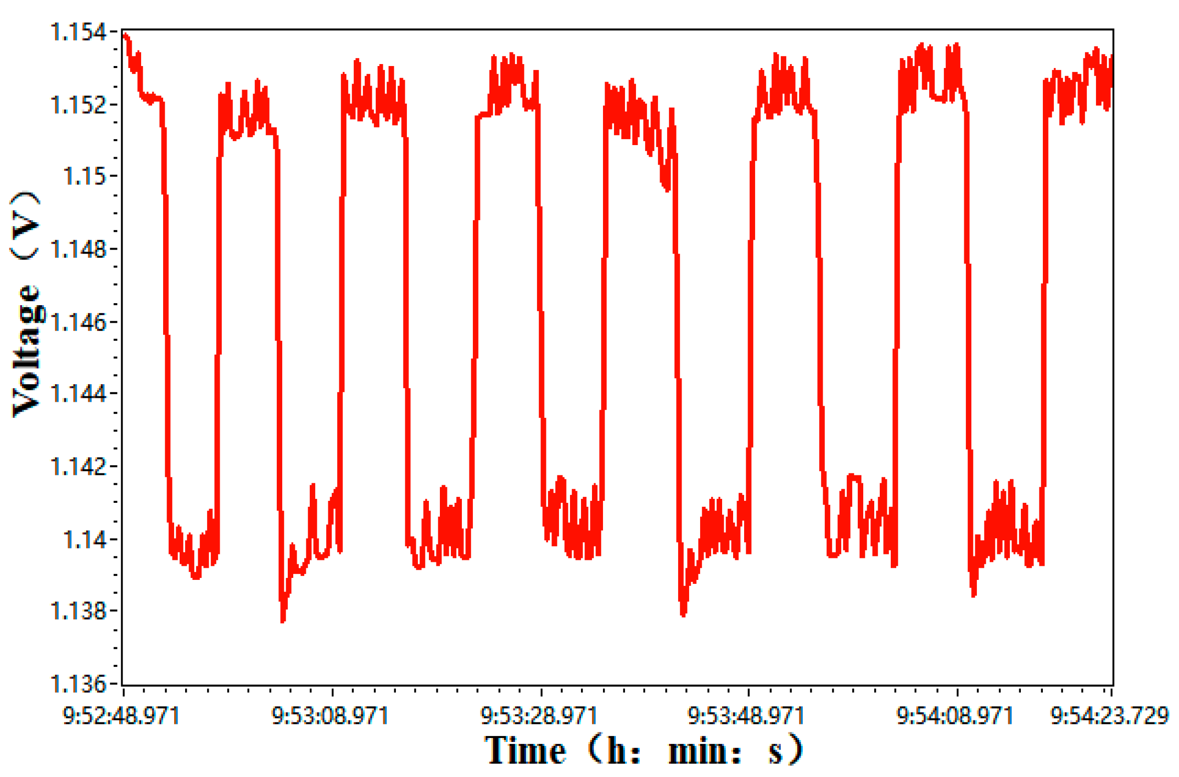 Applsci 09 03451 g013 550