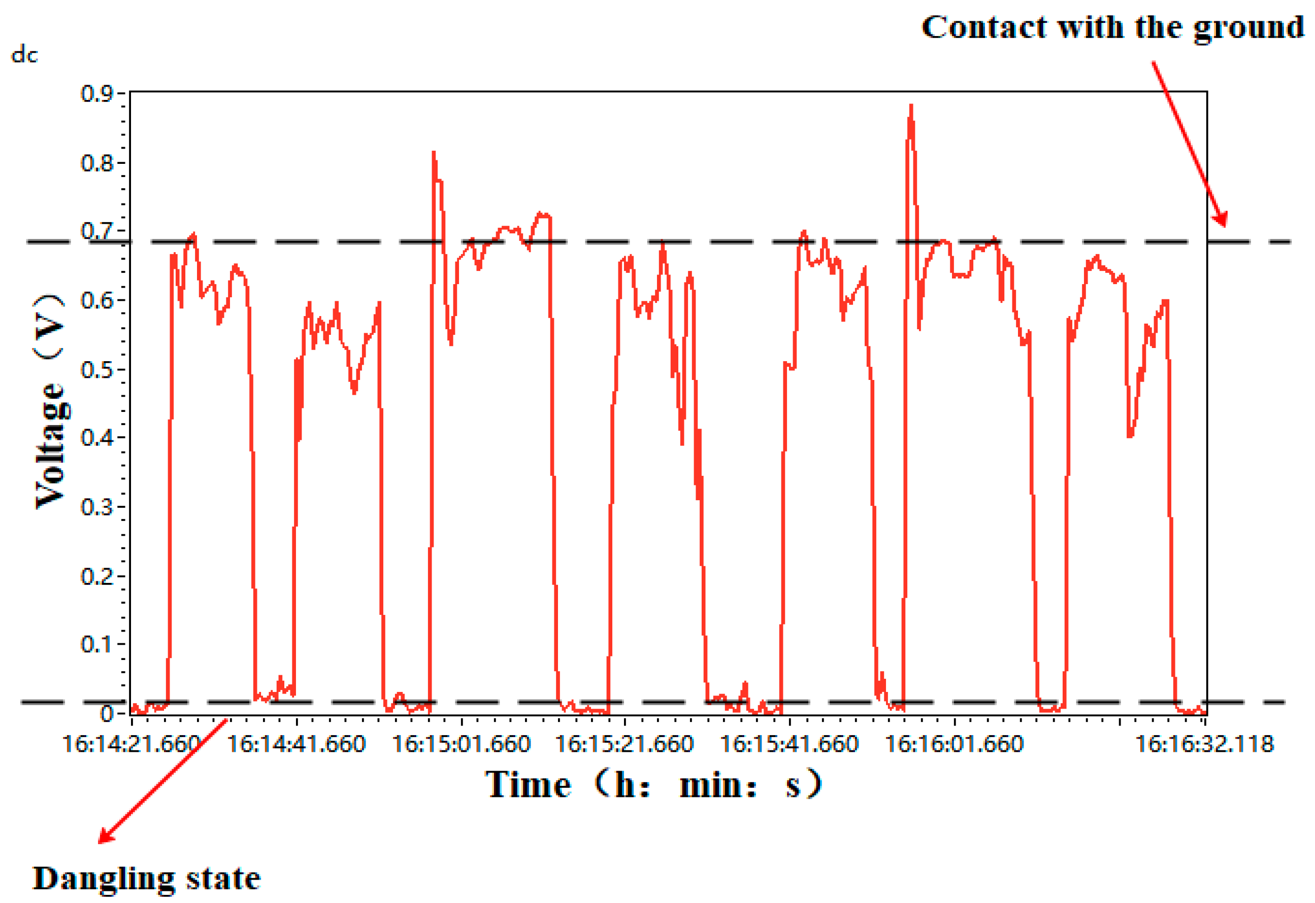 Applsci 09 03451 g014 550