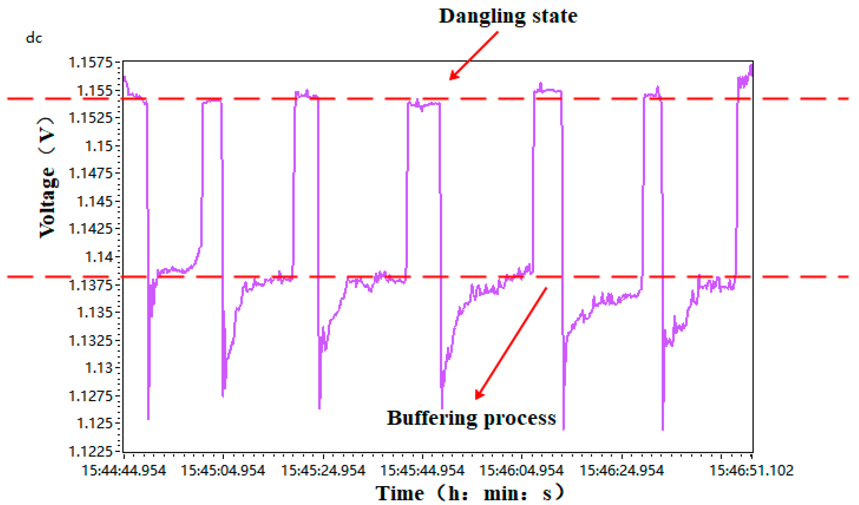 Applsci 09 03451 g015 550