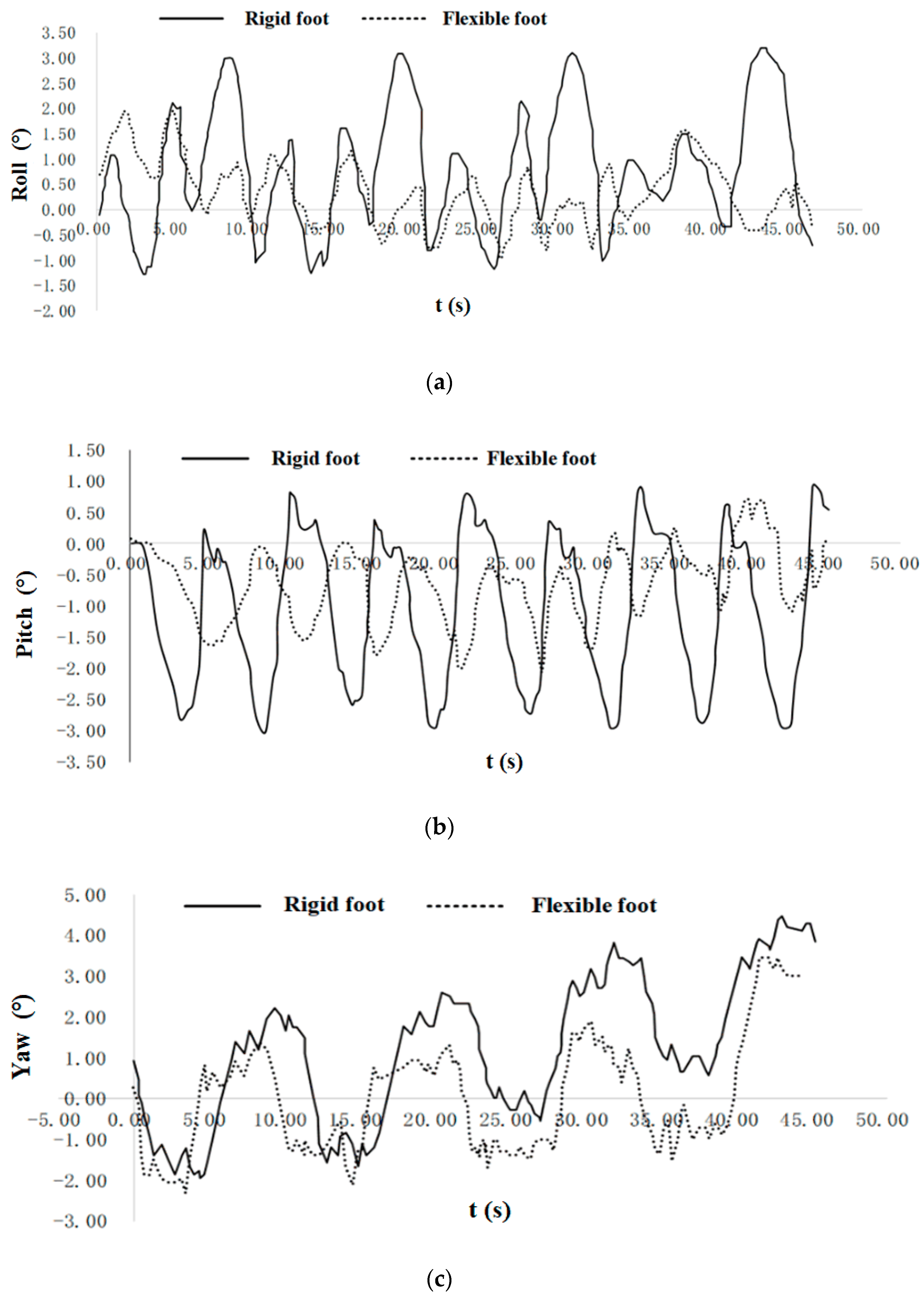 Applsci 09 03451 g016 550