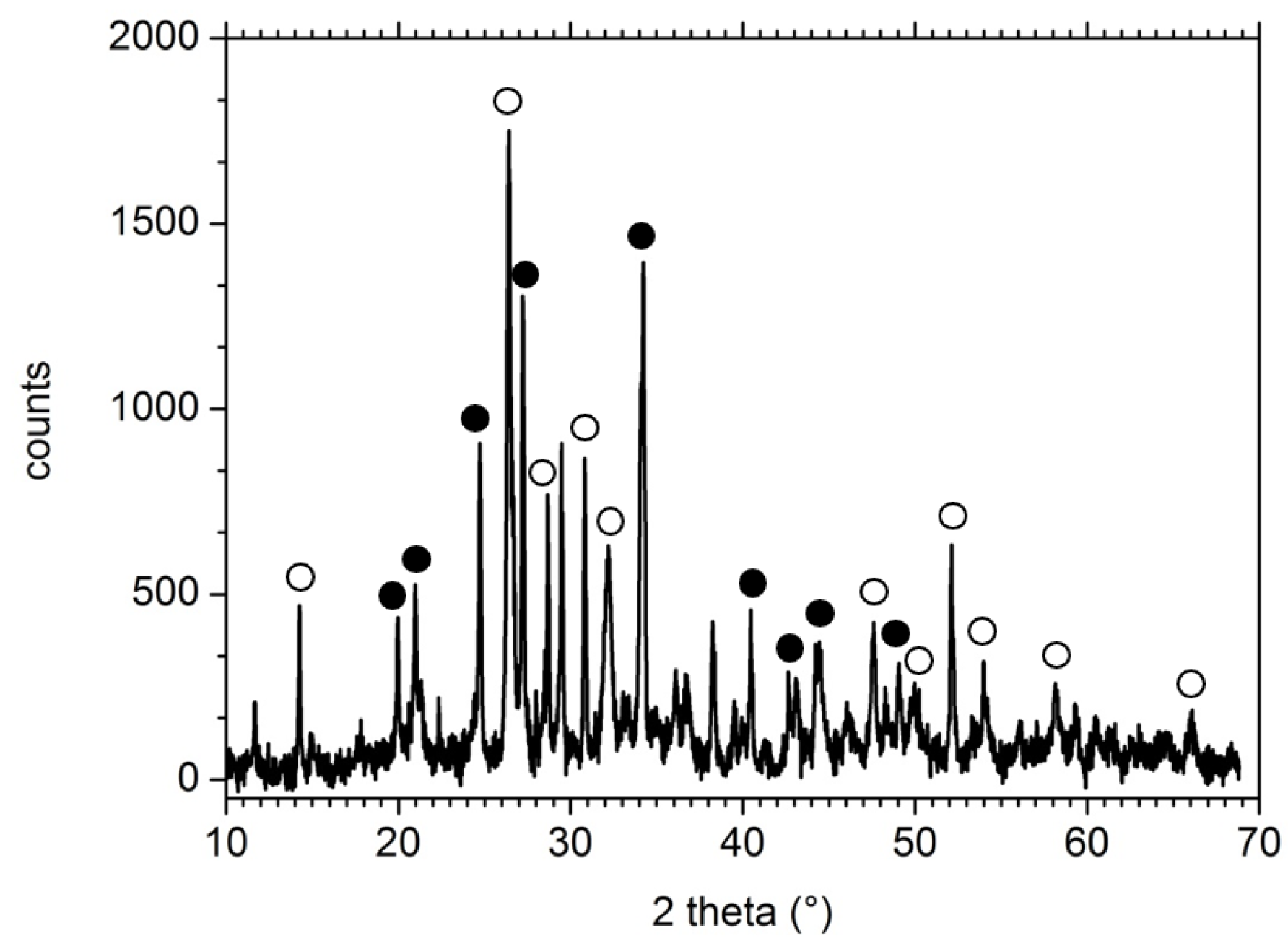 Applsci 09 03452 g003 550