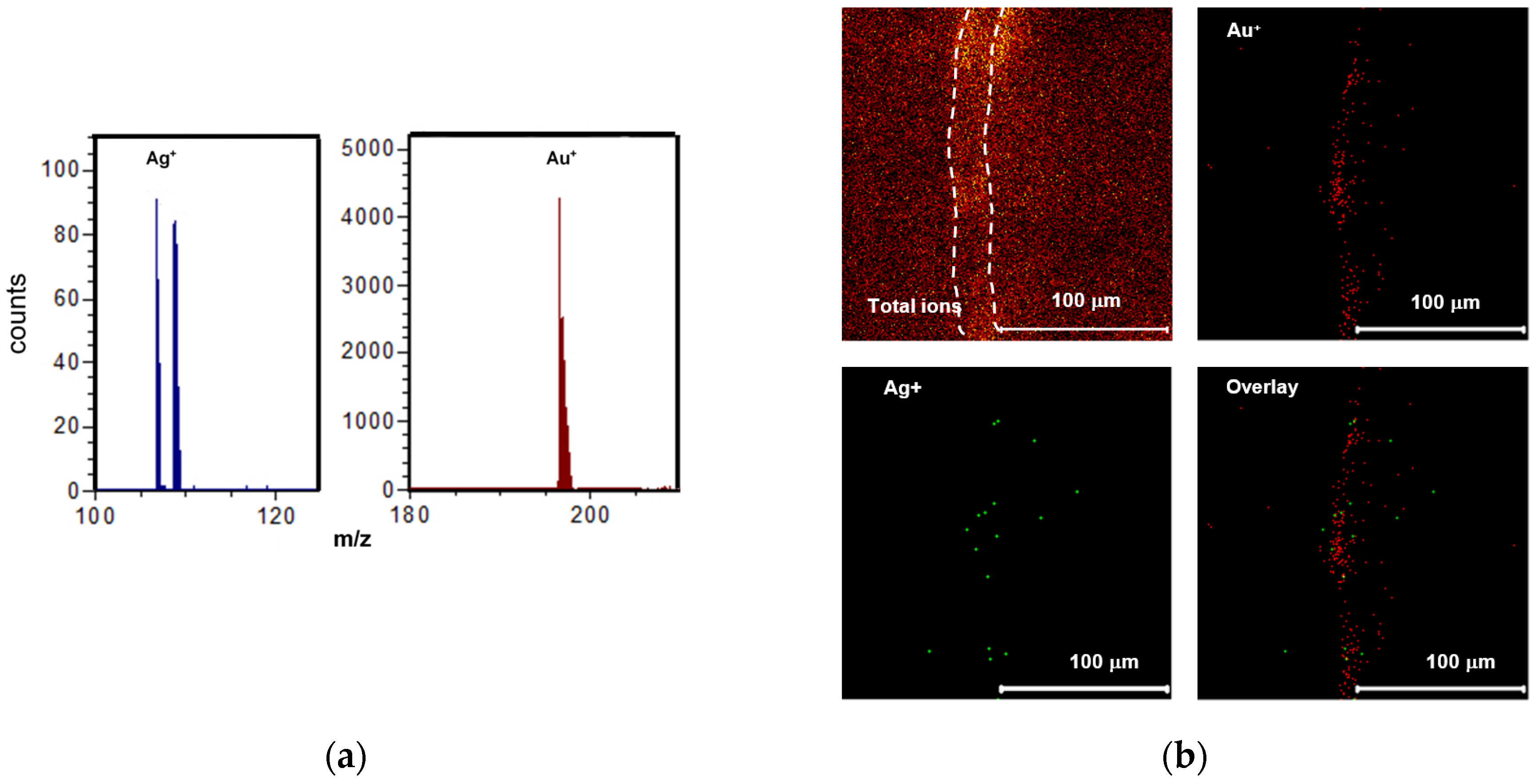 Applsci 09 03452 g004 550