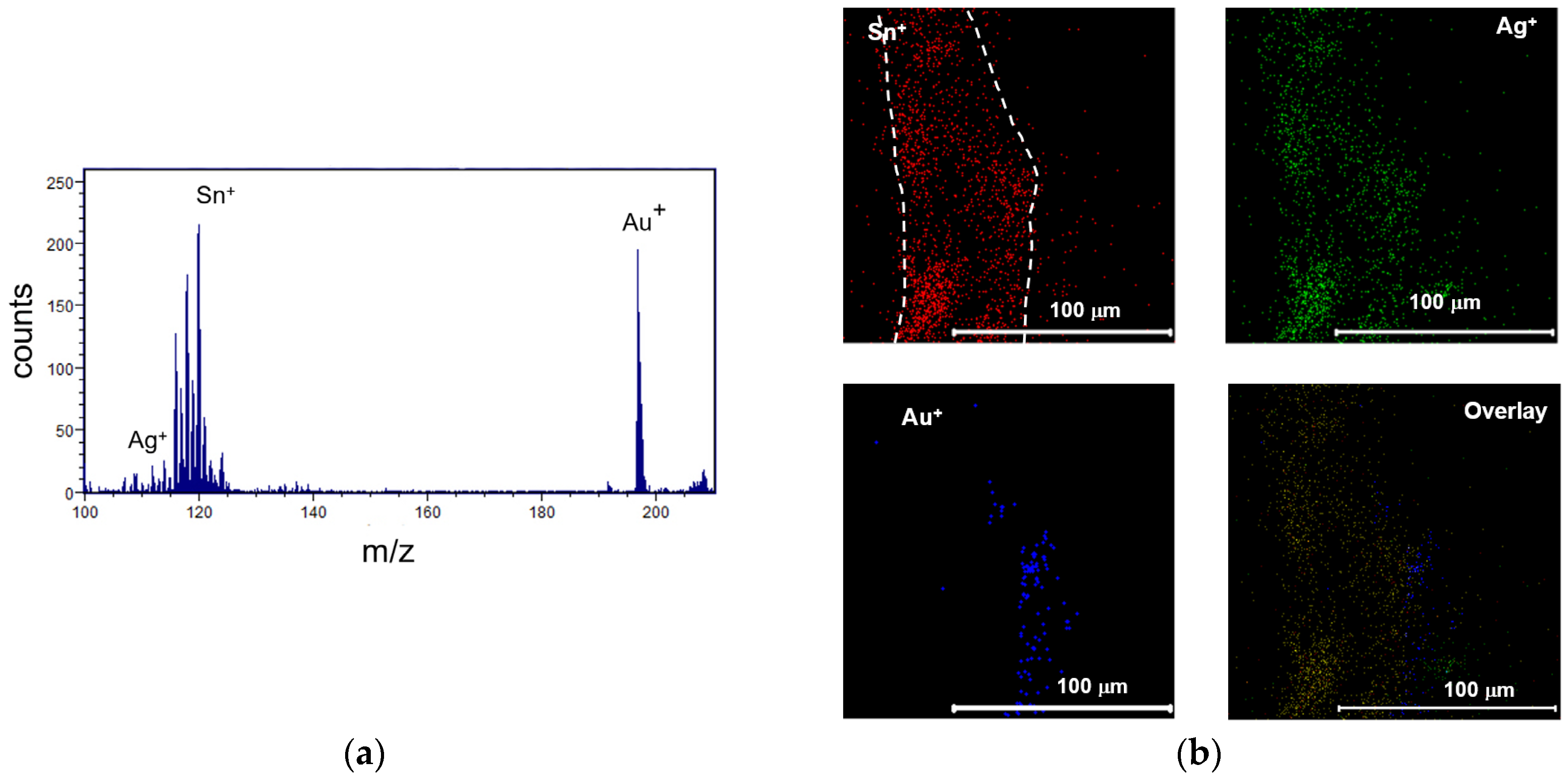Applsci 09 03452 g006 550