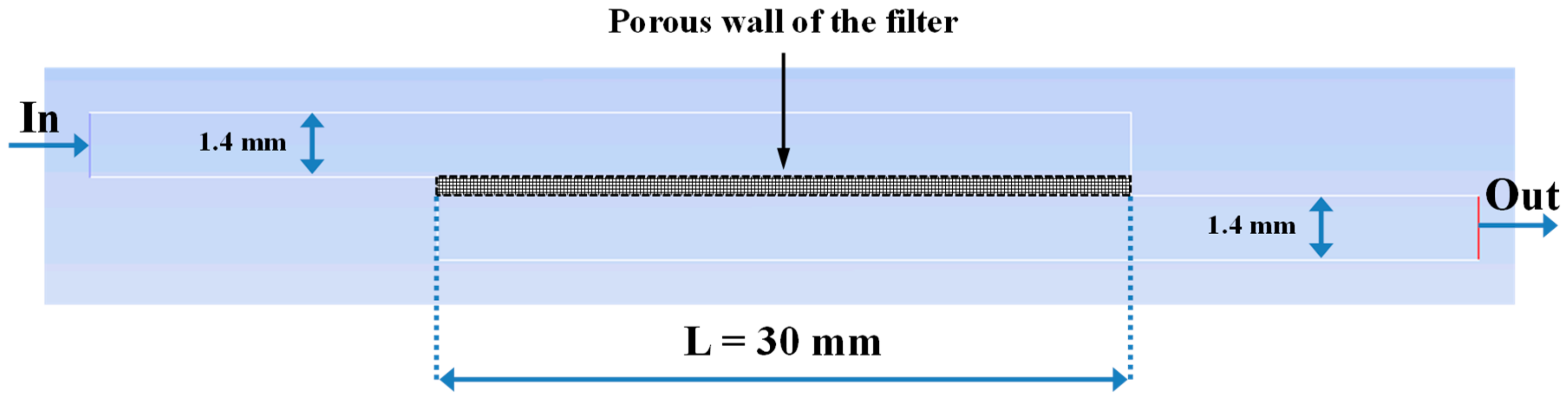Applsci 09 03453 g001 550