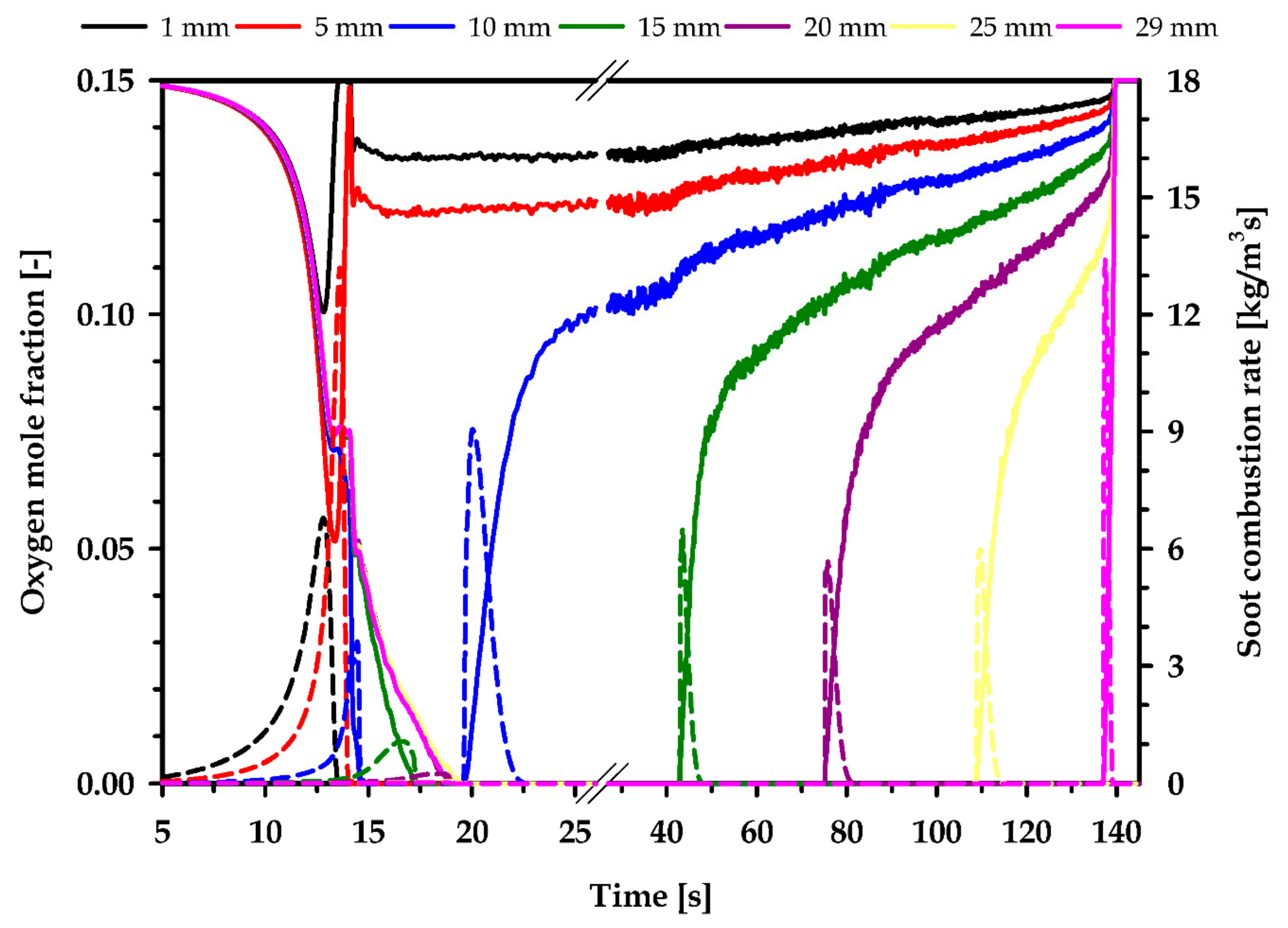 Applsci 09 03453 g008 550