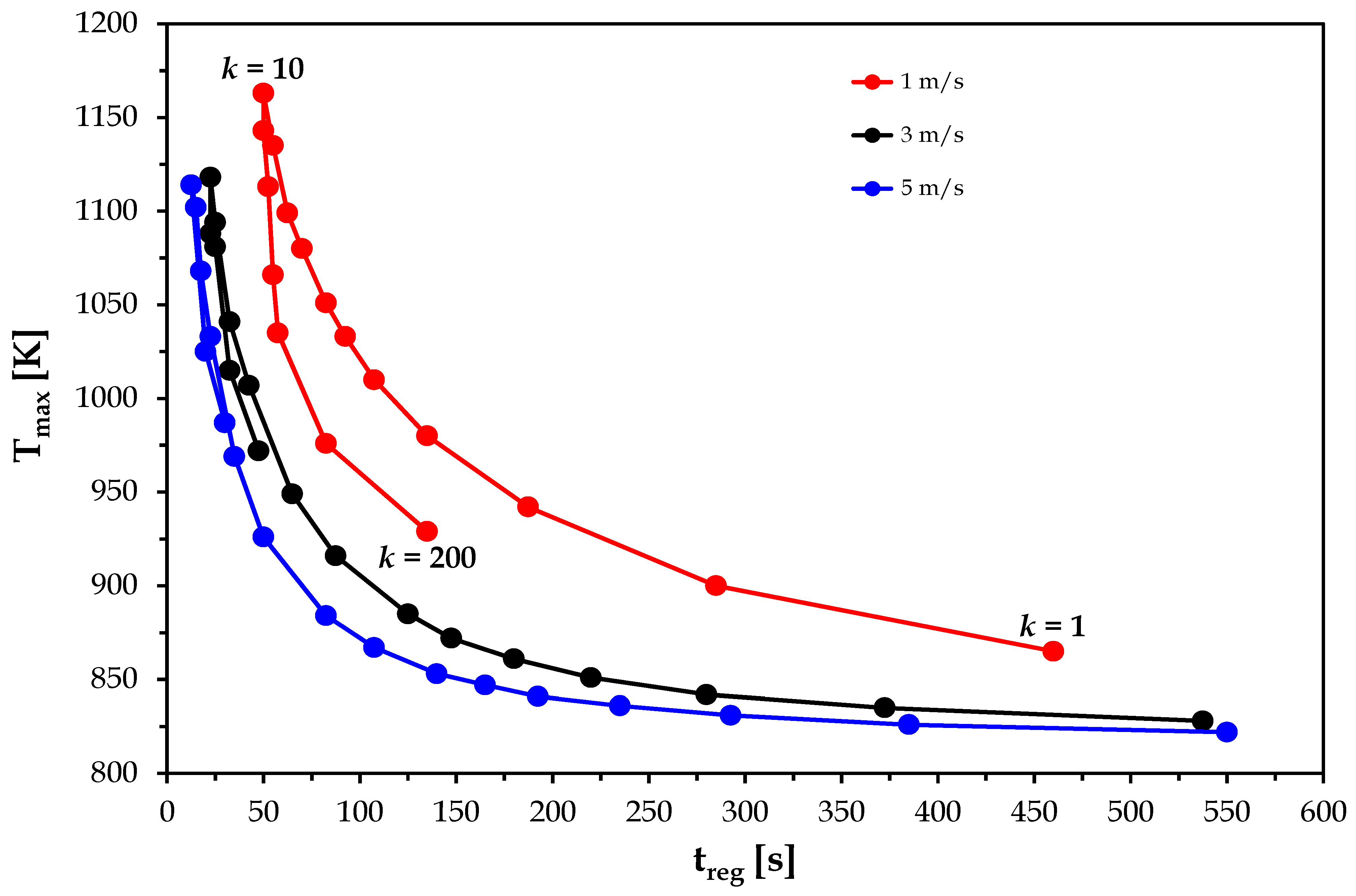 Applsci 09 03453 g010 550