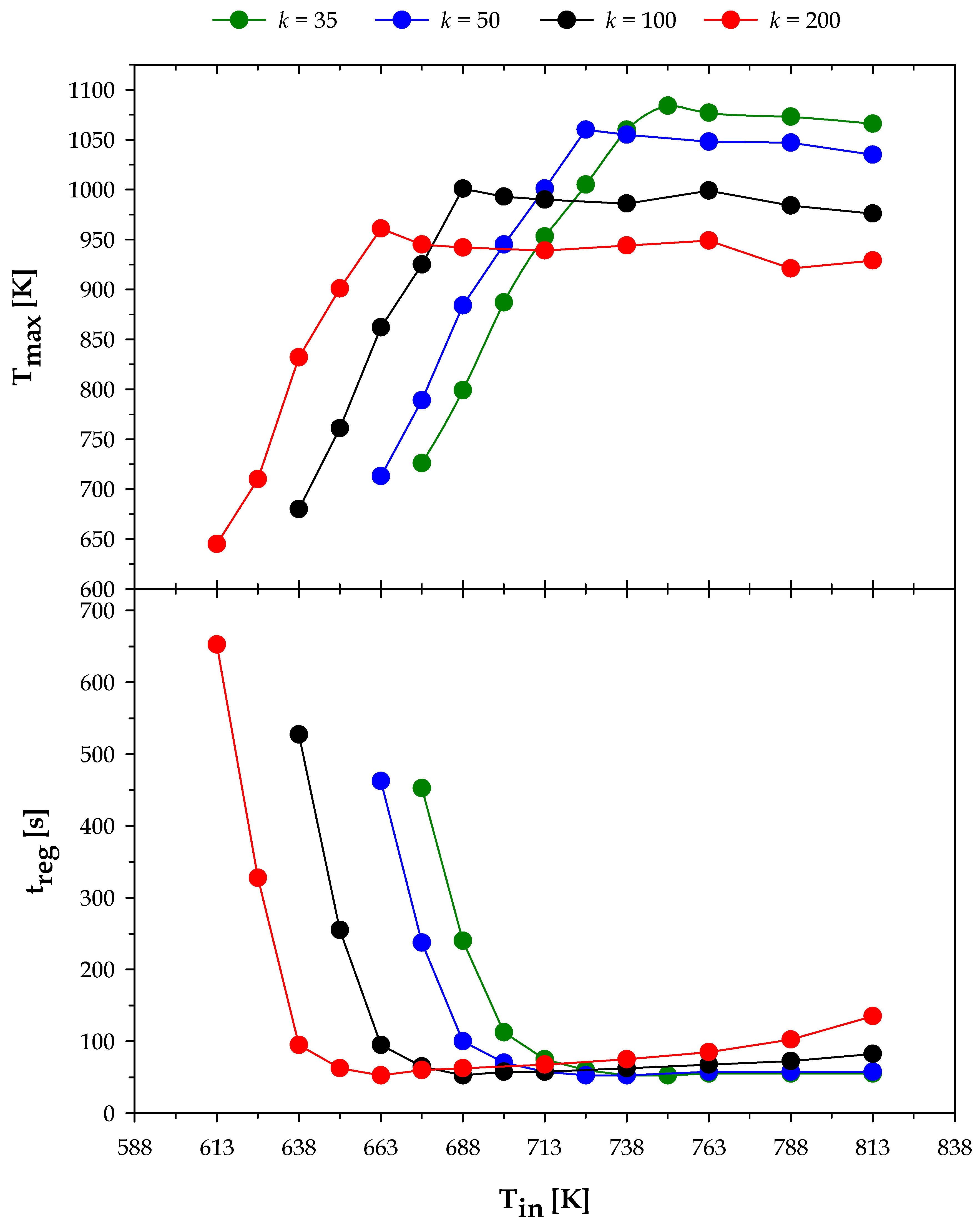 Applsci 09 03453 g011 550