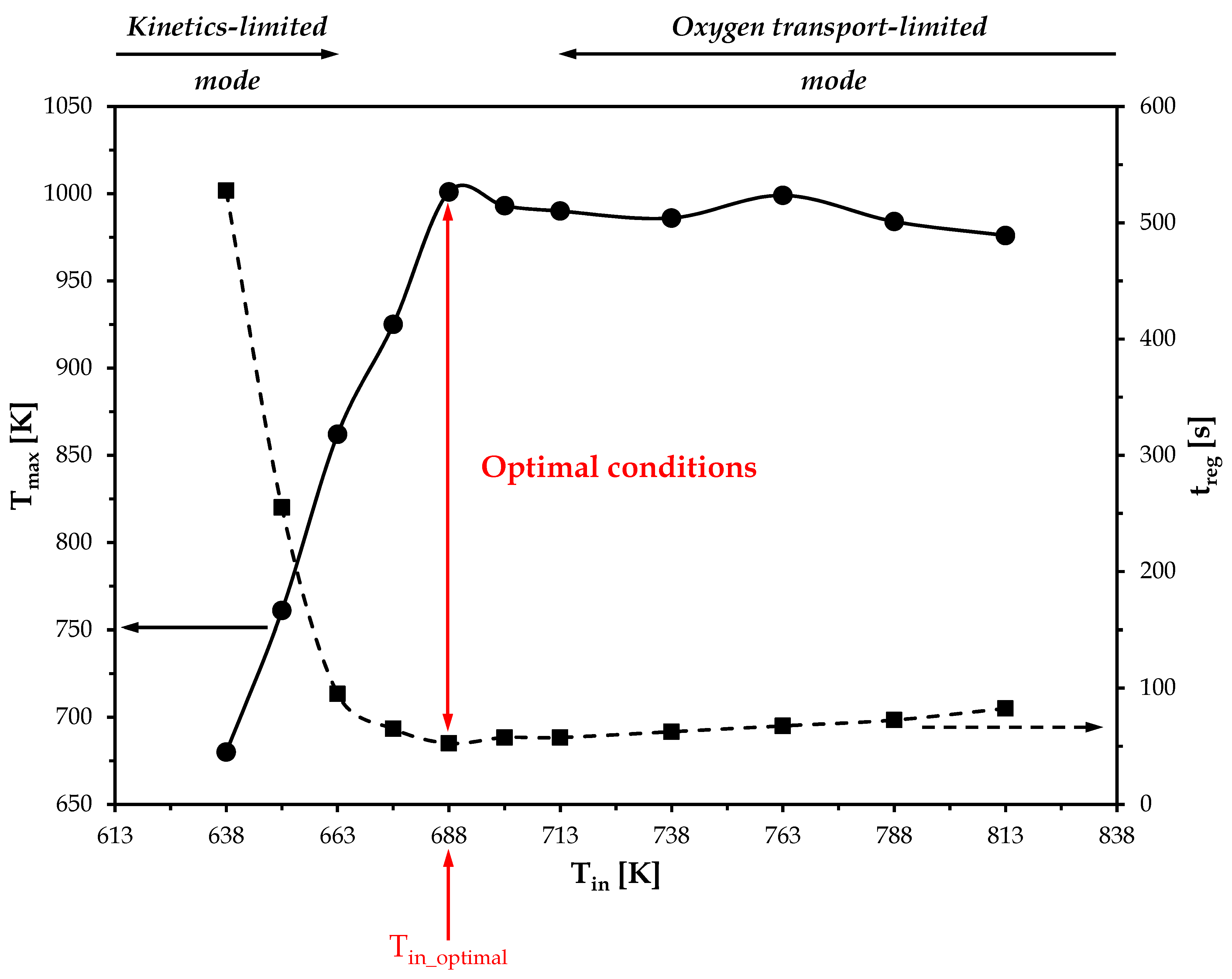 Applsci 09 03453 g012 550
