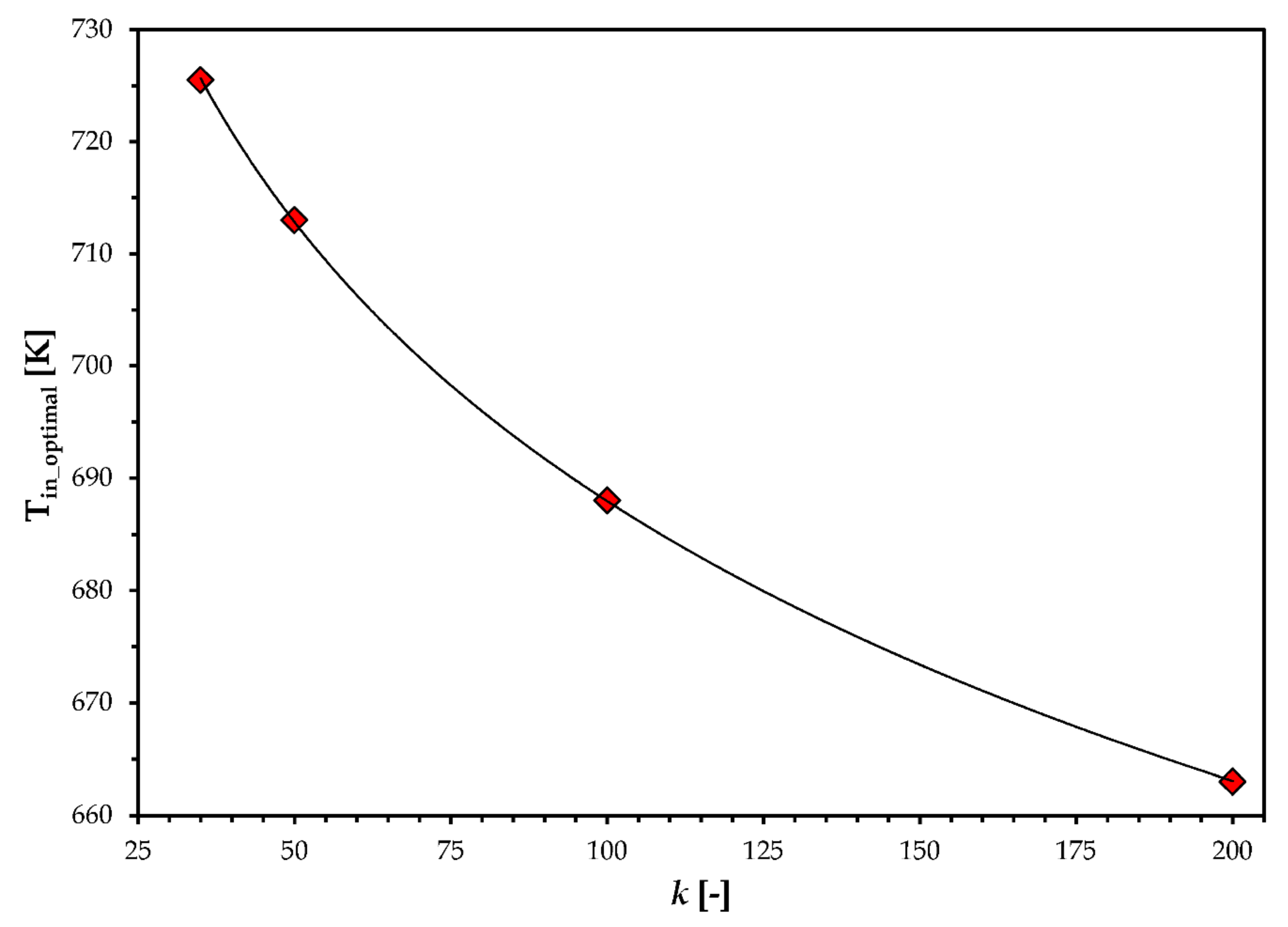 Applsci 09 03453 g013 550