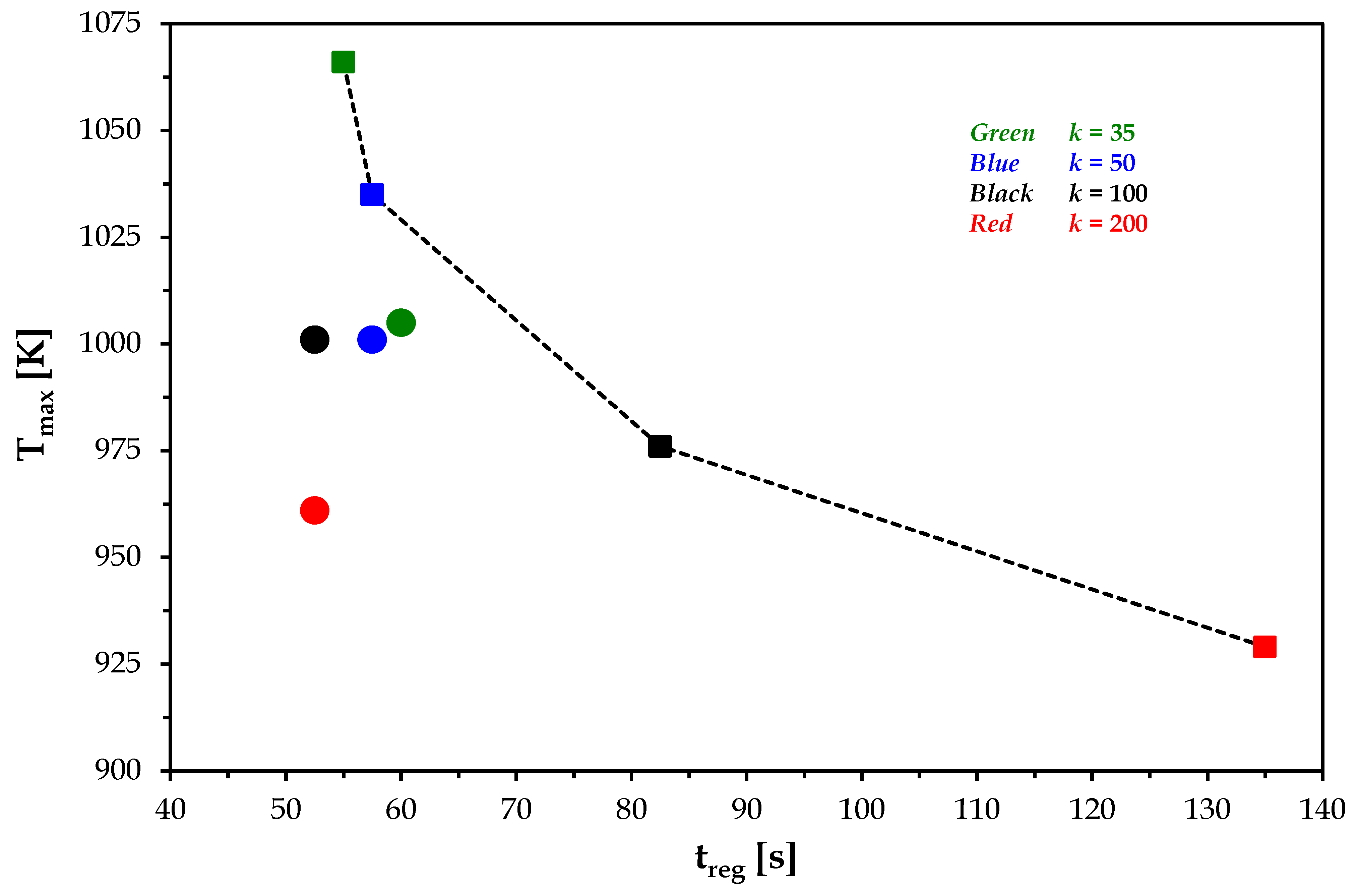 Applsci 09 03453 g015 550