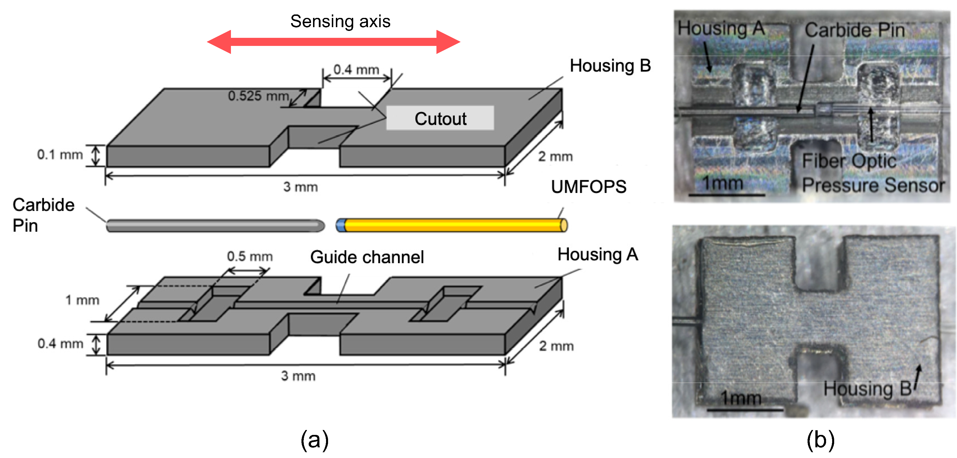 Applsci 09 03454 g002