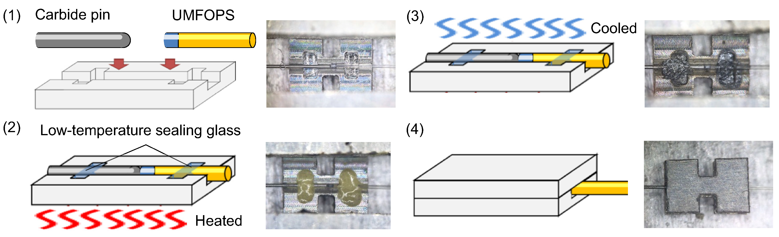 Applsci 09 03454 g003