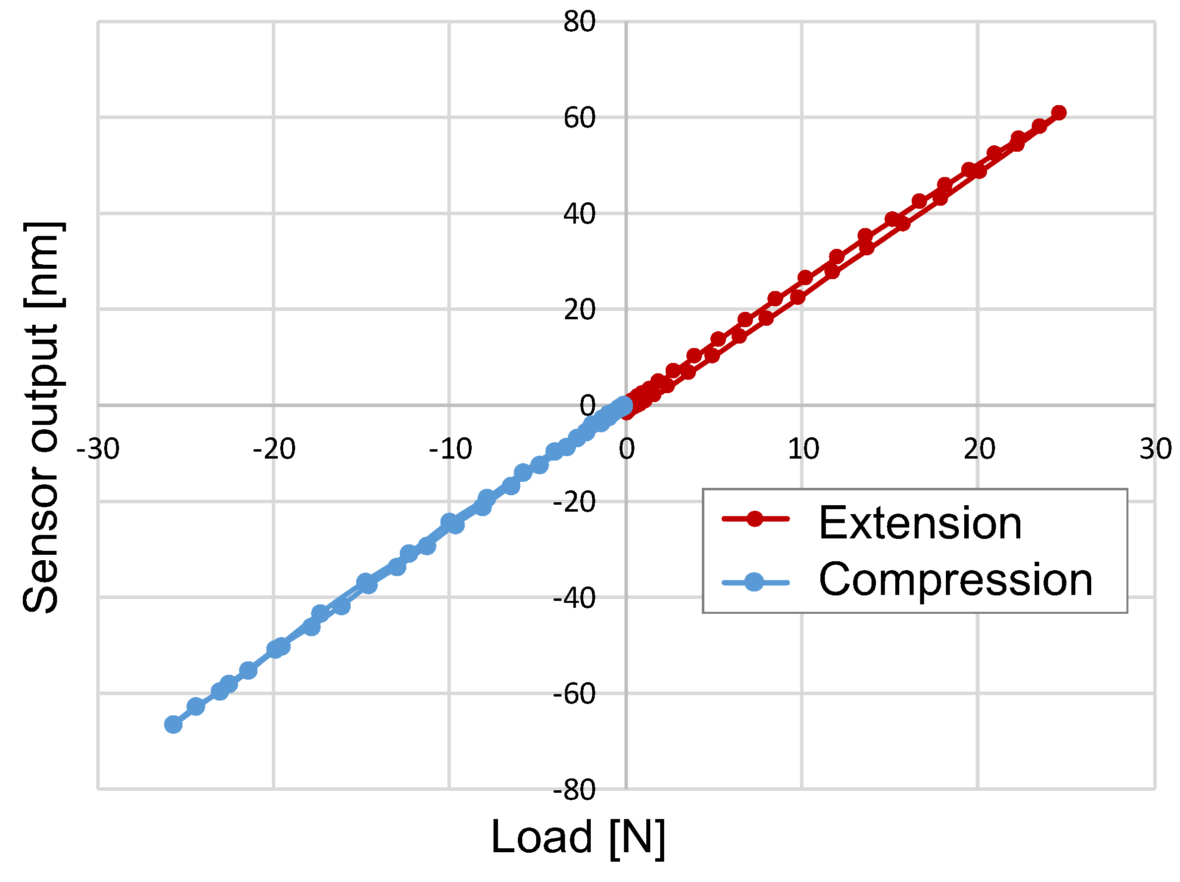 Applsci 09 03454 g006