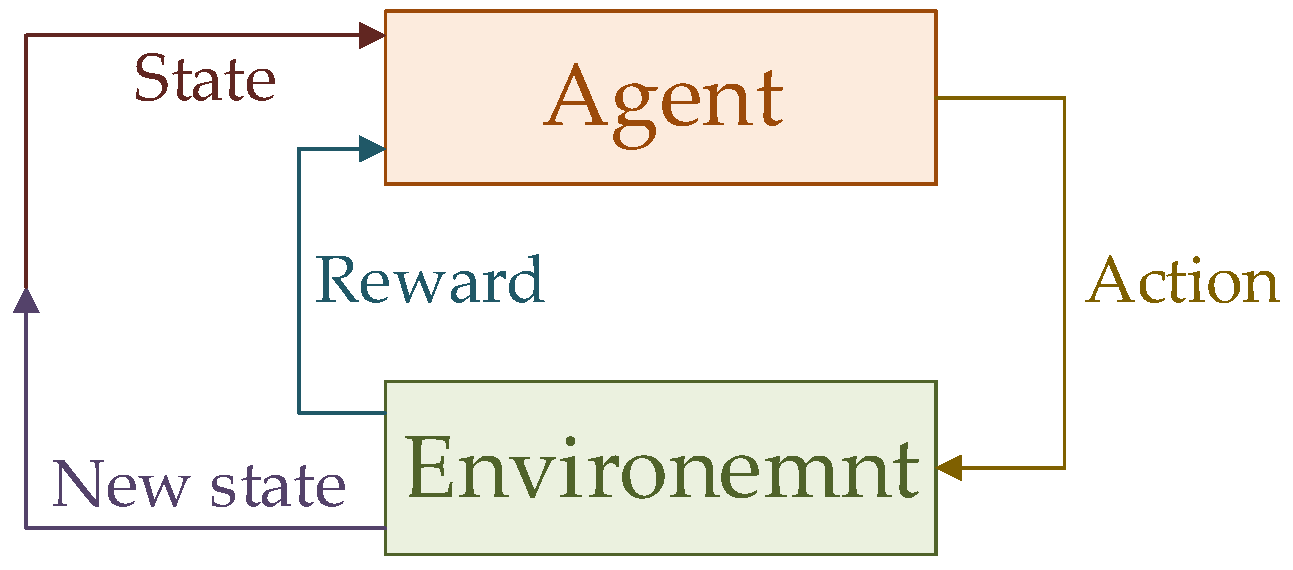 Applsci 09 03456 g003