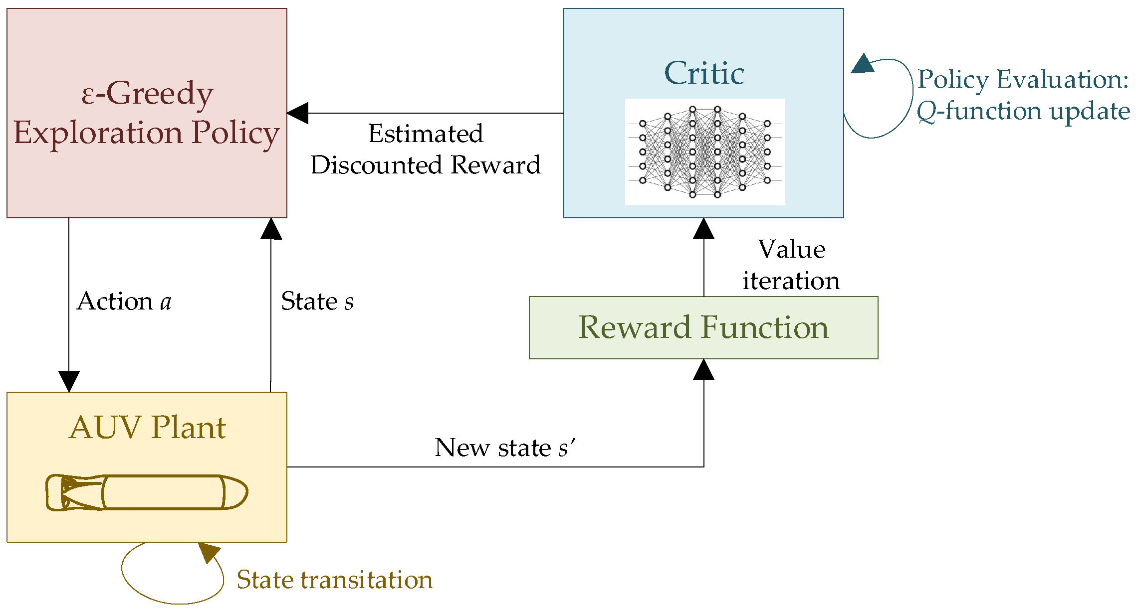 Applsci 09 03456 g004