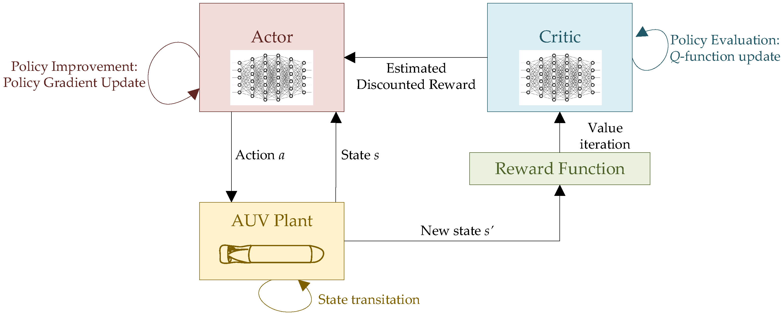 Applsci 09 03456 g005