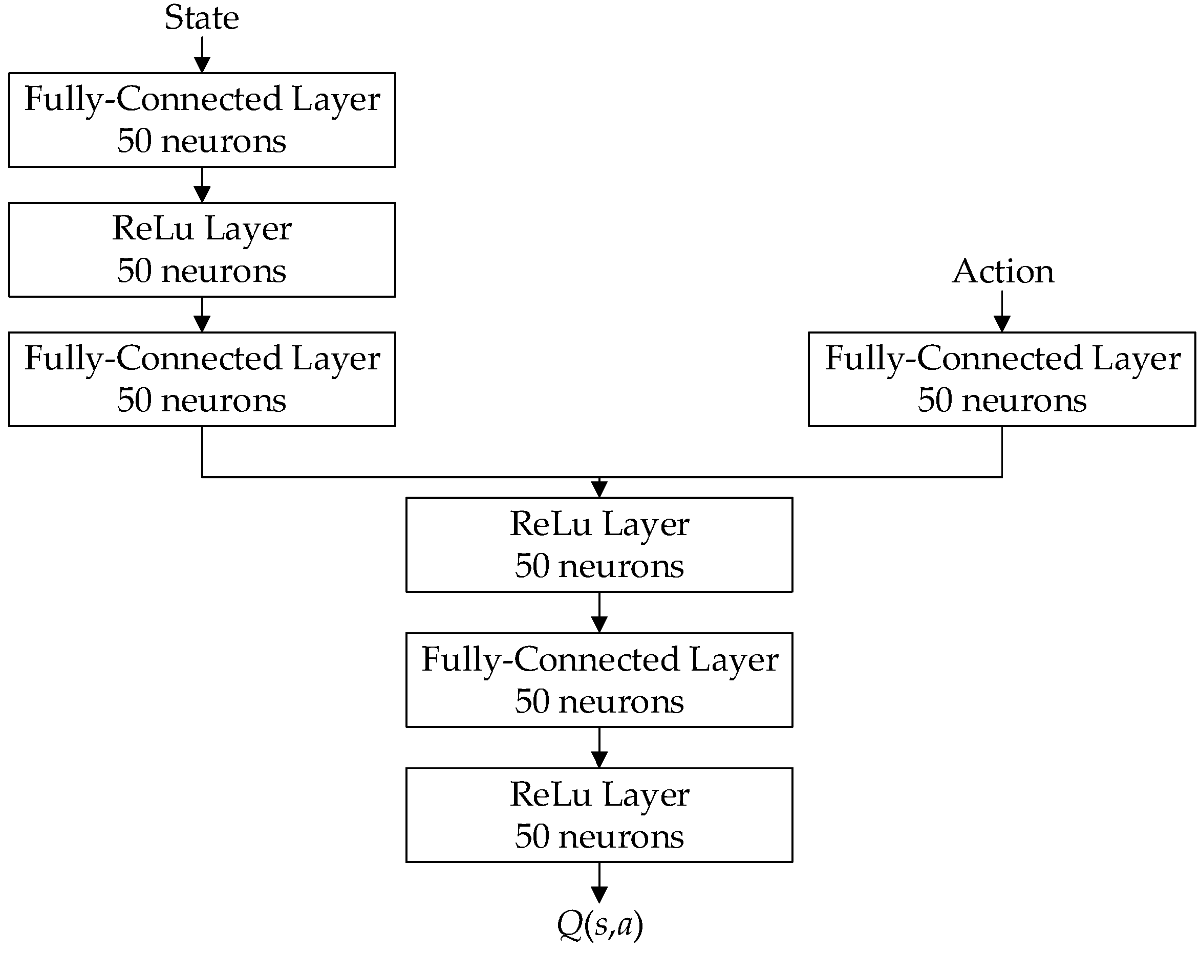 Applsci 09 03456 g006