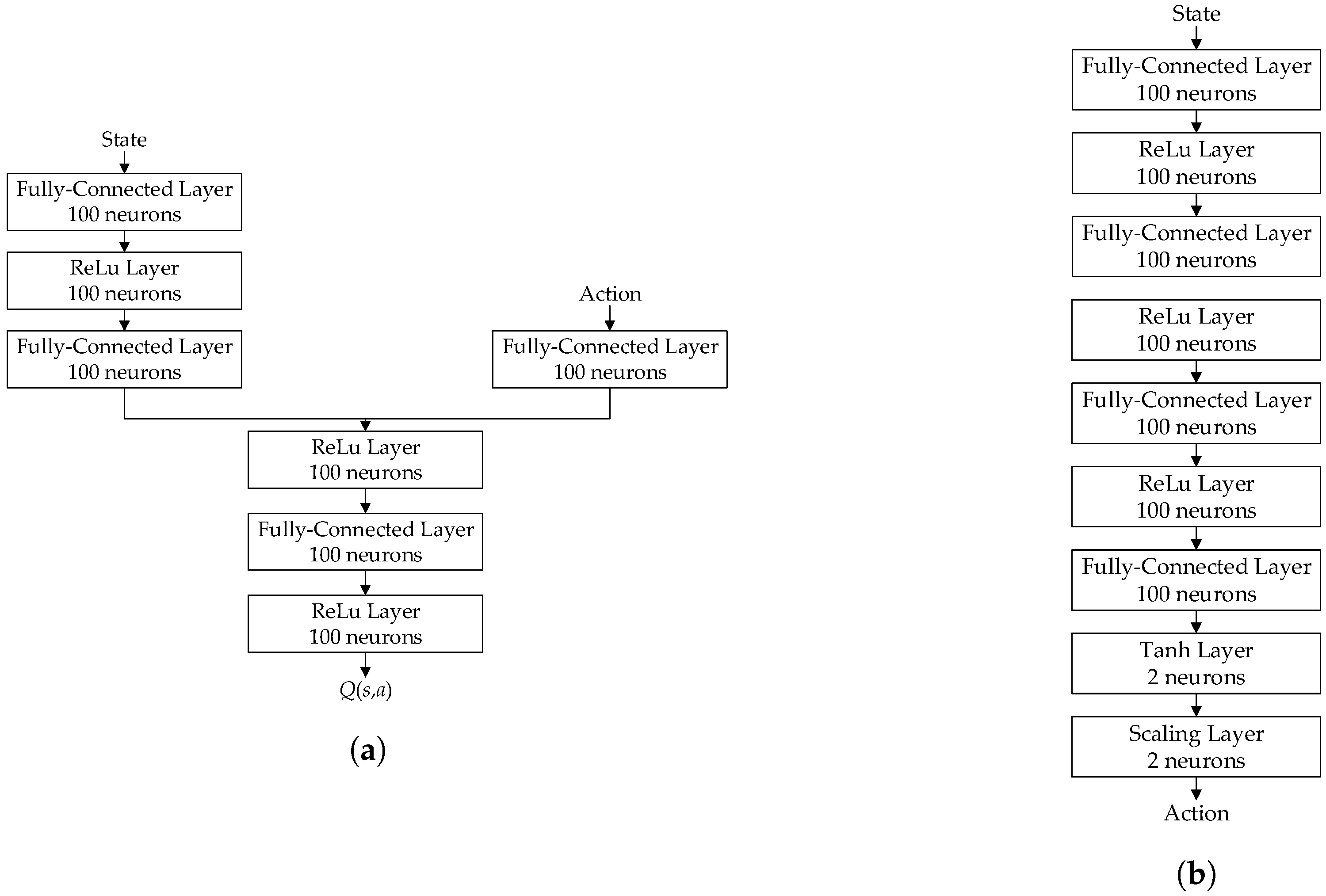 Applsci 09 03456 g007