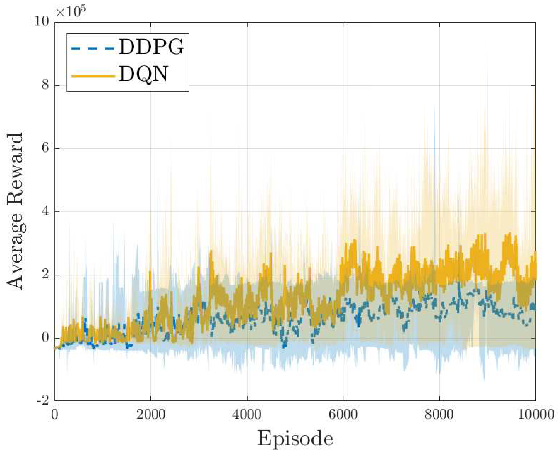 Applsci 09 03456 g008
