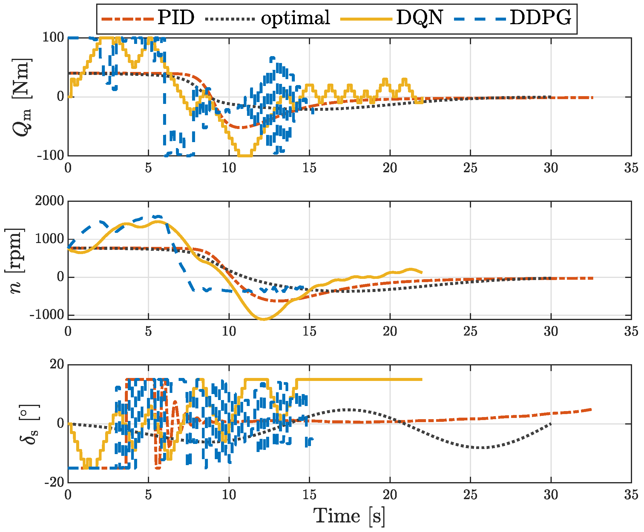 Applsci 09 03456 g011