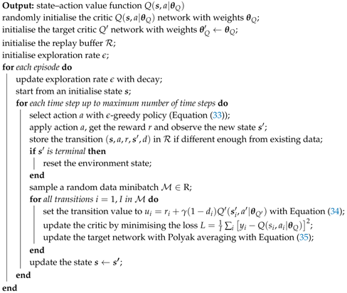 Applsci 09 03456 i001