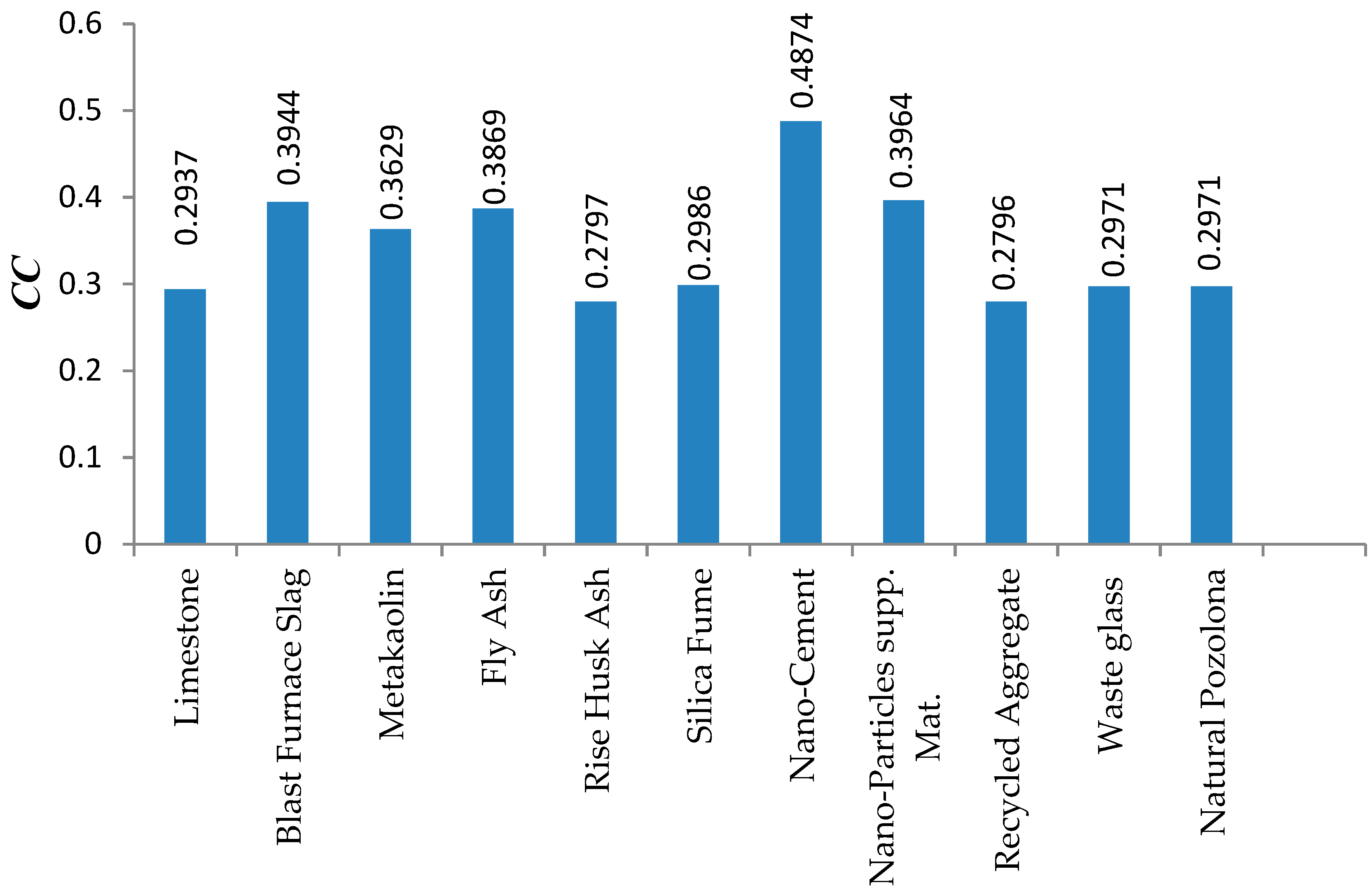 Applsci 09 03457 g002 Applsci 09 03457 g002