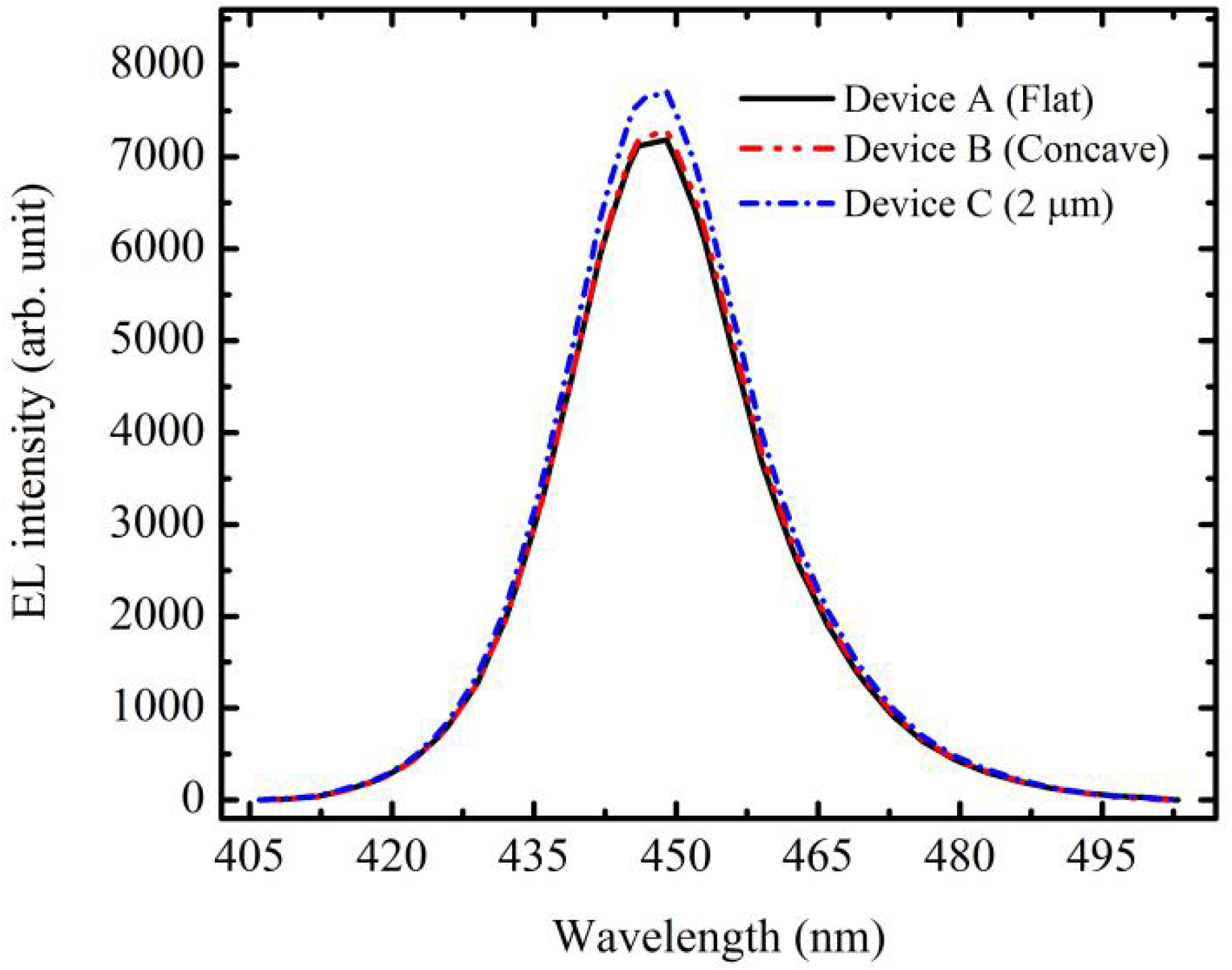 Applsci 09 03458 g007 Applsci 09 03458 g007