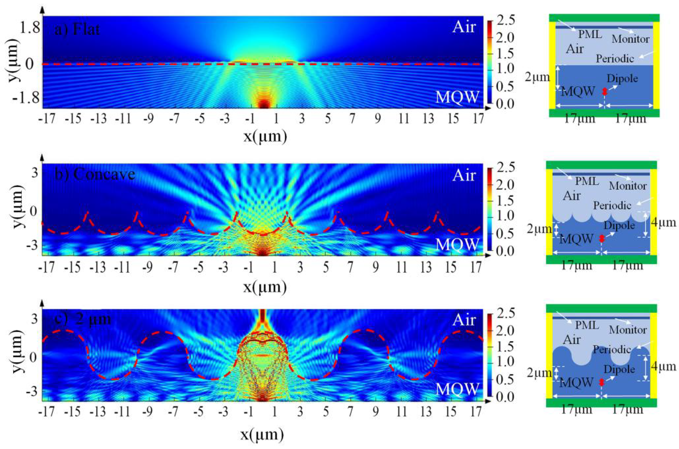 Applsci 09 03458 g008 Applsci 09 03458 g008