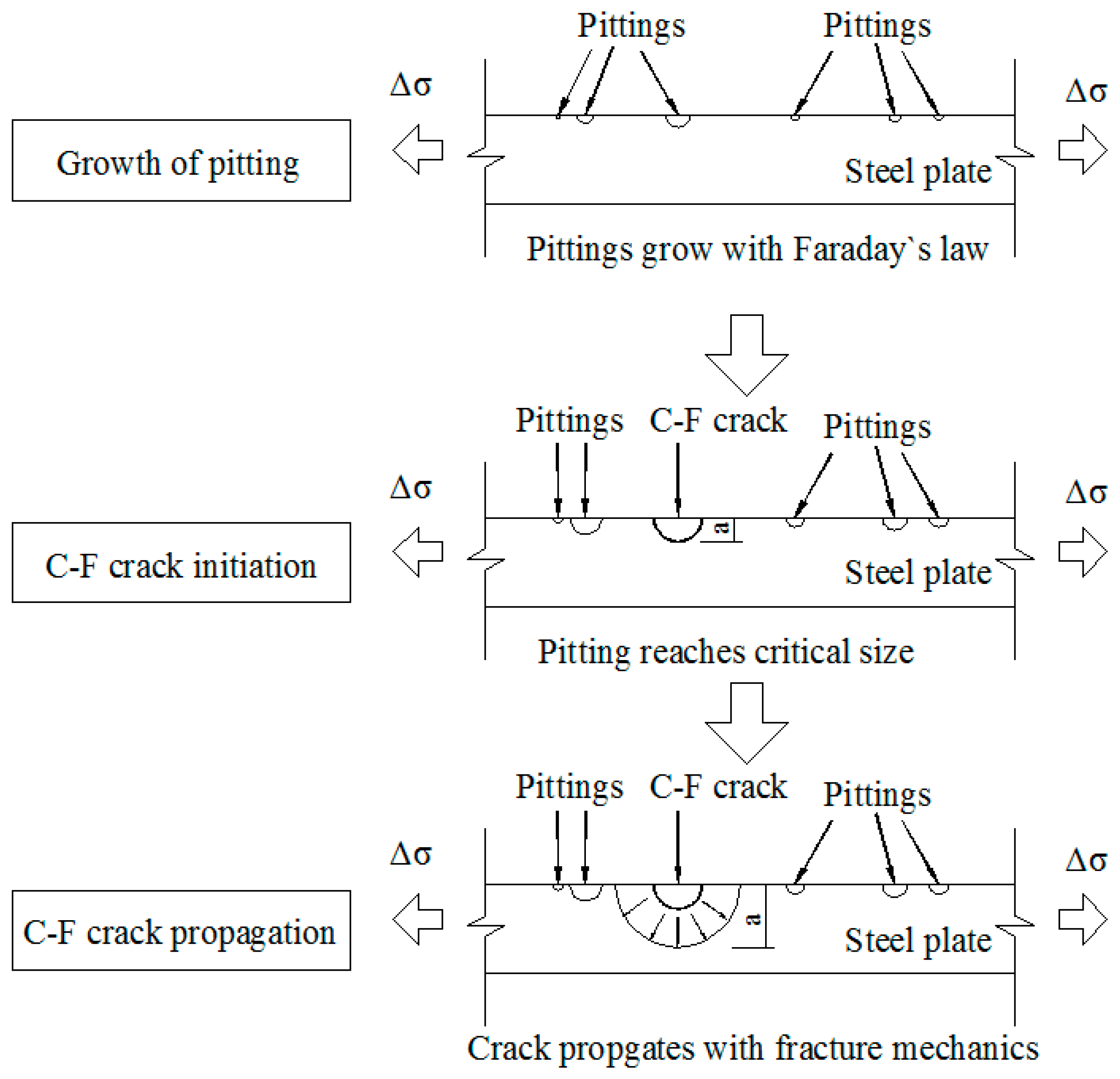 Applsci 09 03461 g004 550
