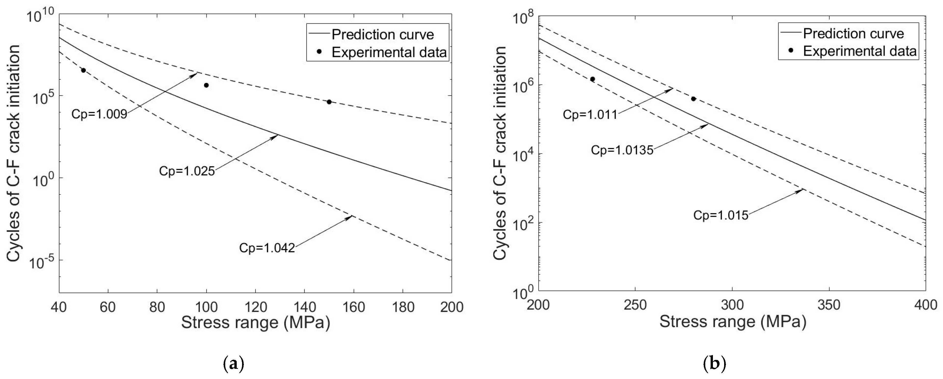 Applsci 09 03461 g005 550