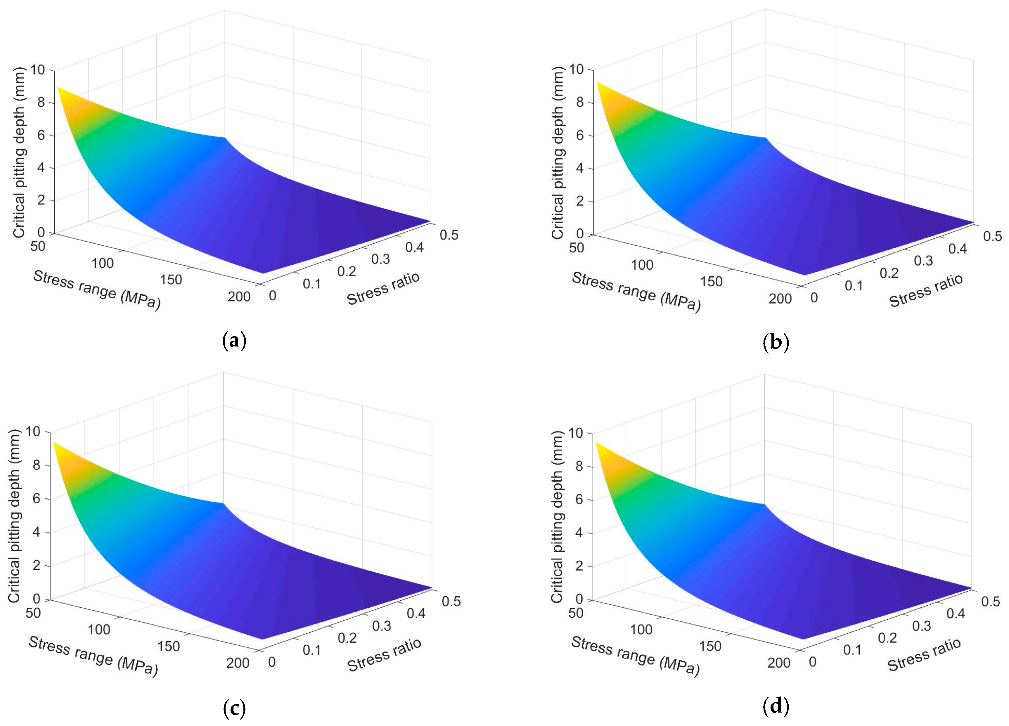 Applsci 09 03461 g007 550